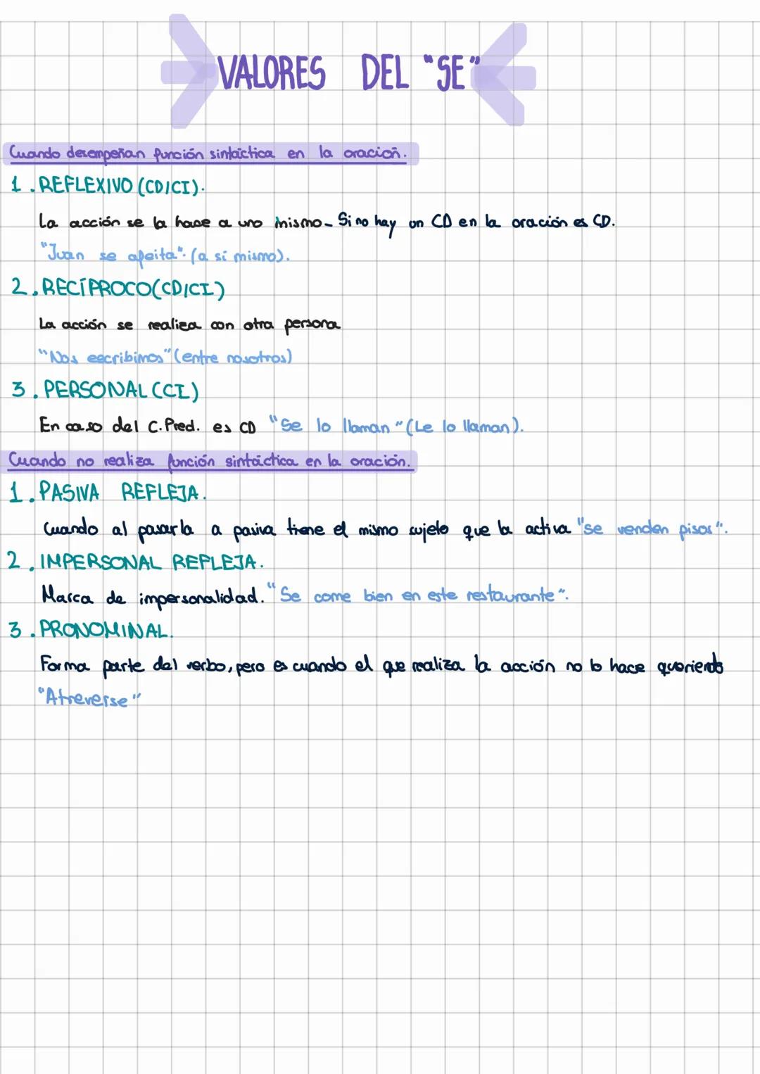 # VALORES DEL "SE"
Cuando desempeñan función sintactica en la oración.
1. REFLEXIVO (CDICI).
La acción se la have a uno mismo-Sino si no
