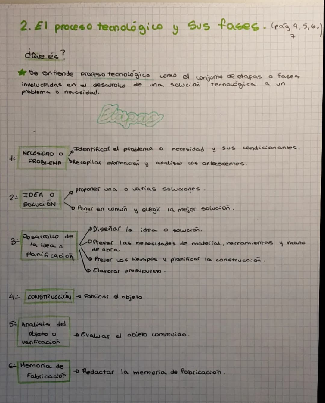 # APUNTES
## 1. Tecnología, Ciencia y Técnica. (pág 41
La palabra Tecnologia viene del griego.
formado por tecne y cogos
arte, tecnicas
u of