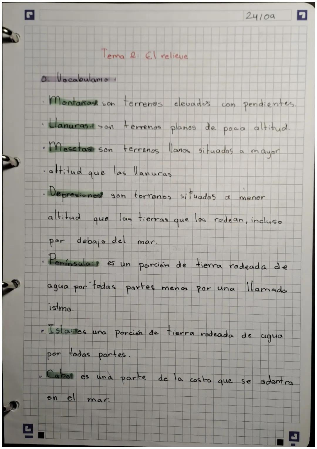 Tema & El relieve.
0. Vocabularioi
24/09
Montañash son
terrenes elevades
con pendientes.
'
Llanuras son terrenos planos de
poca
altitud
Mese