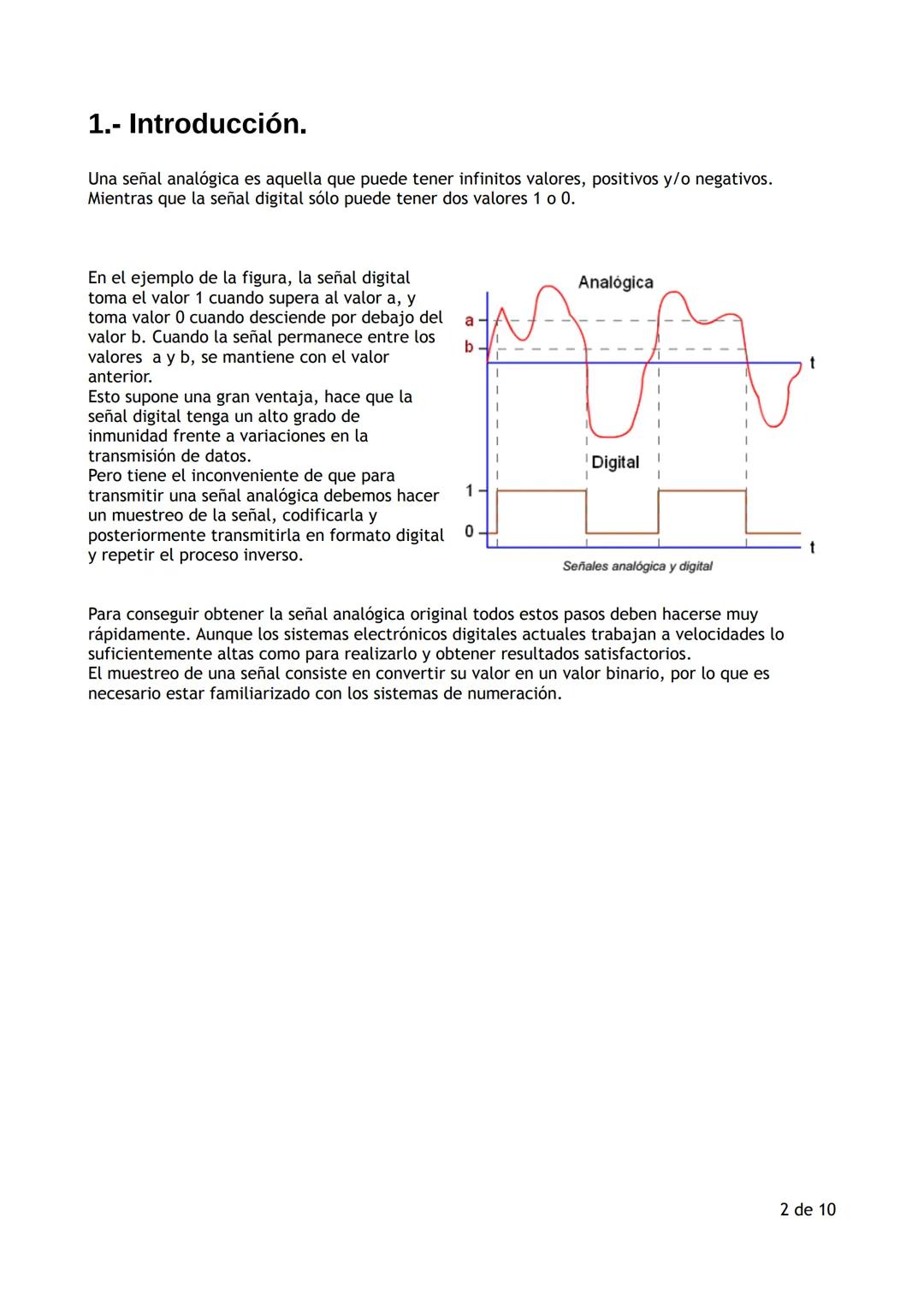 "Electrónica Digital"
Índice
1. Introducción..
2. Sistemas de numeración..
2.1. Sistema binario......
2.2. Sistema hexadecimal..
3.- Álgebra