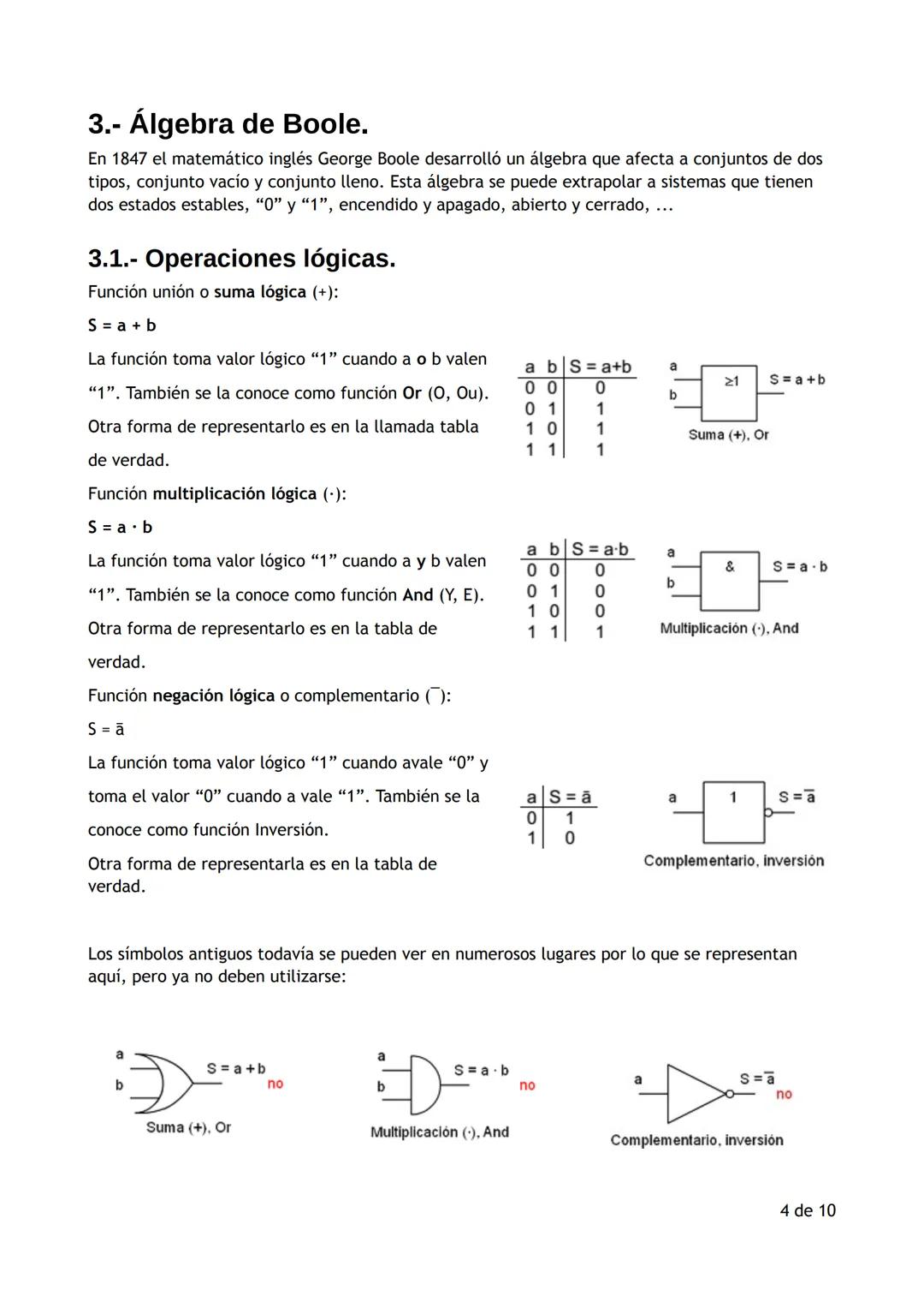 "Electrónica Digital"
Índice
1. Introducción..
2. Sistemas de numeración..
2.1. Sistema binario......
2.2. Sistema hexadecimal..
3.- Álgebra