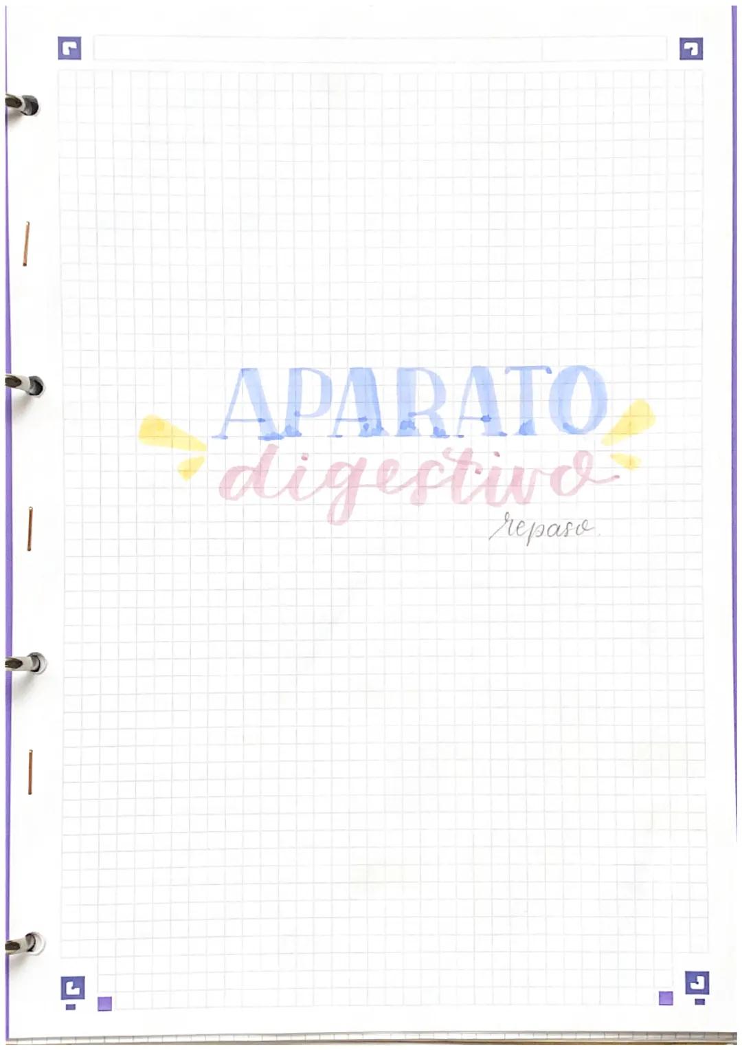 # APARATO
digestivo
repaso # APARATOS IMPLICADOS EN LA NUTRICIÓN
1. aparato digestivo
2. Sistema circulatorio
3. aparato respiratorio
4. ap