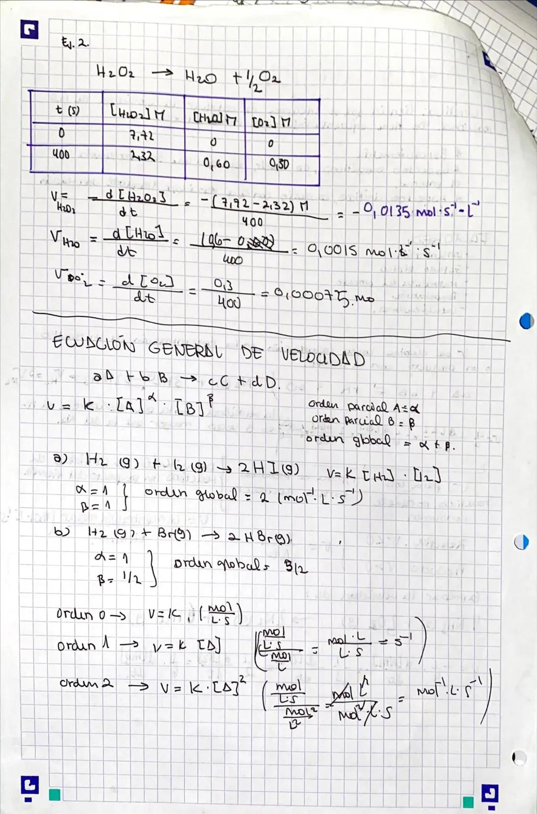 CINETICA QUIMICA
Cinetica: Ciencia que se encarga de estudiar la velocidad de las
reacciones. Se tiene encuenta unhamente las reactOS.
I
*Es