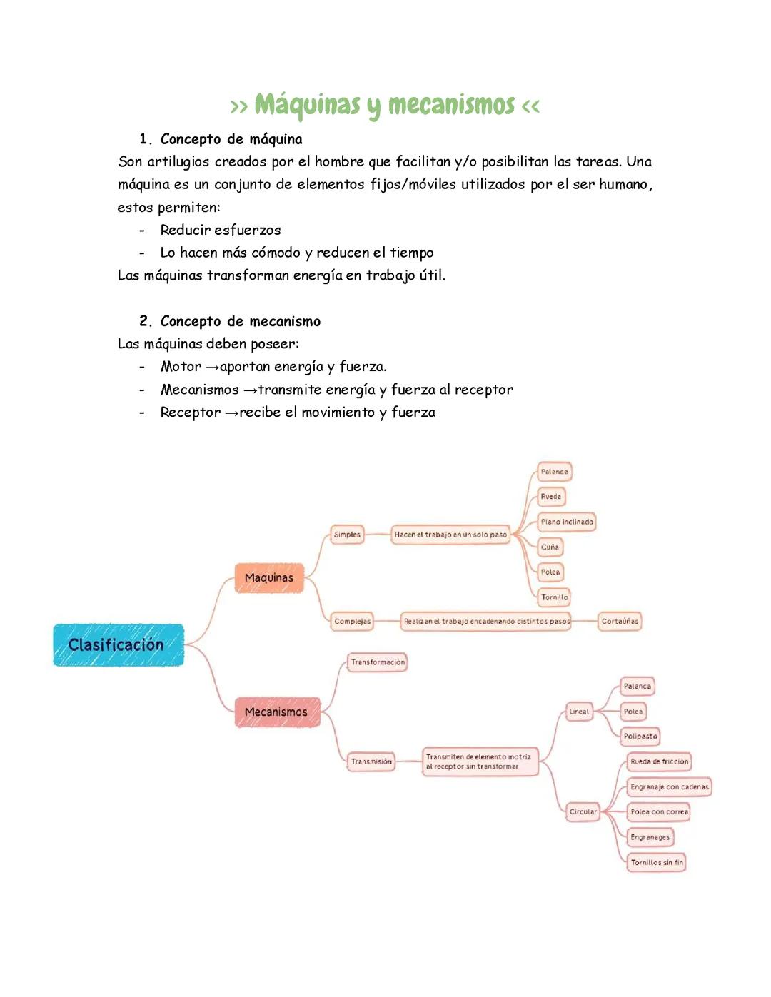 Máquinas y mecanismos