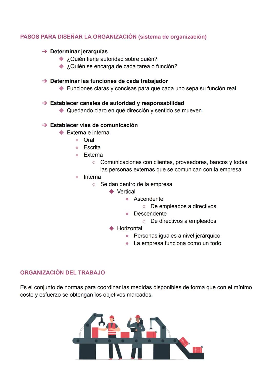 TEMA 4: DIRECCIÓN Y ORGANIZACIÓN DE EMPRESA
1.PROCESO DE ADMINISTRACIÓN
Para conseguir los objetivos fijados por la empresa, el gerente o di