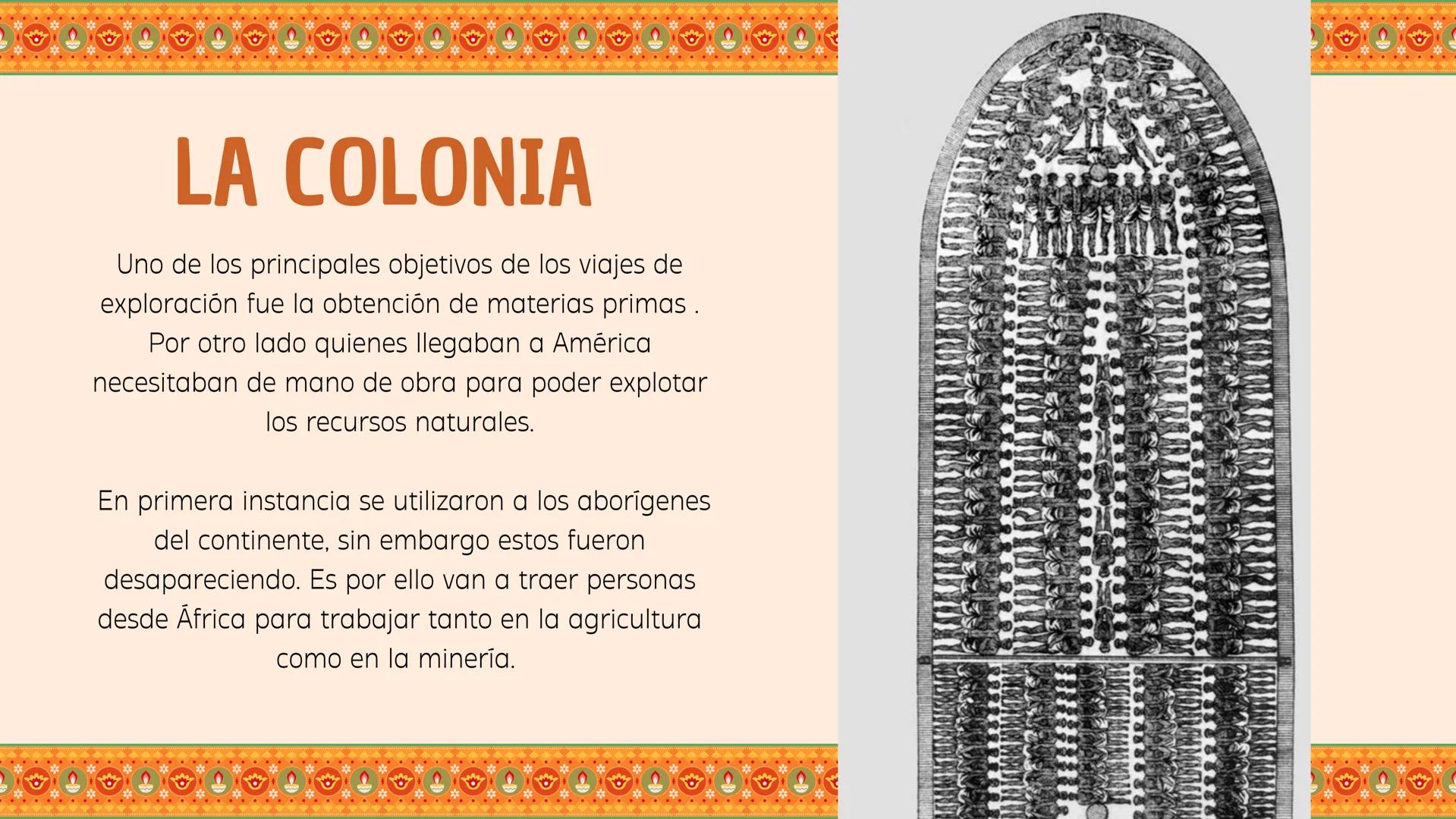 PERIODO COLONIAL
EN CHILE Y AMÉRICA
LUMEVIDERU
CRISTIANOCOME
DERO DE
IISDESTER
Ω LA COLONIA
Analizar el proceso de formación de la
sociedad