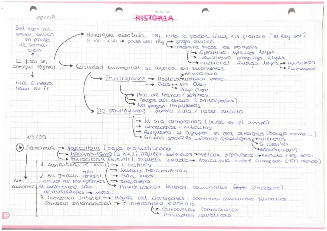 el fin del antigo regimen y la ilustración