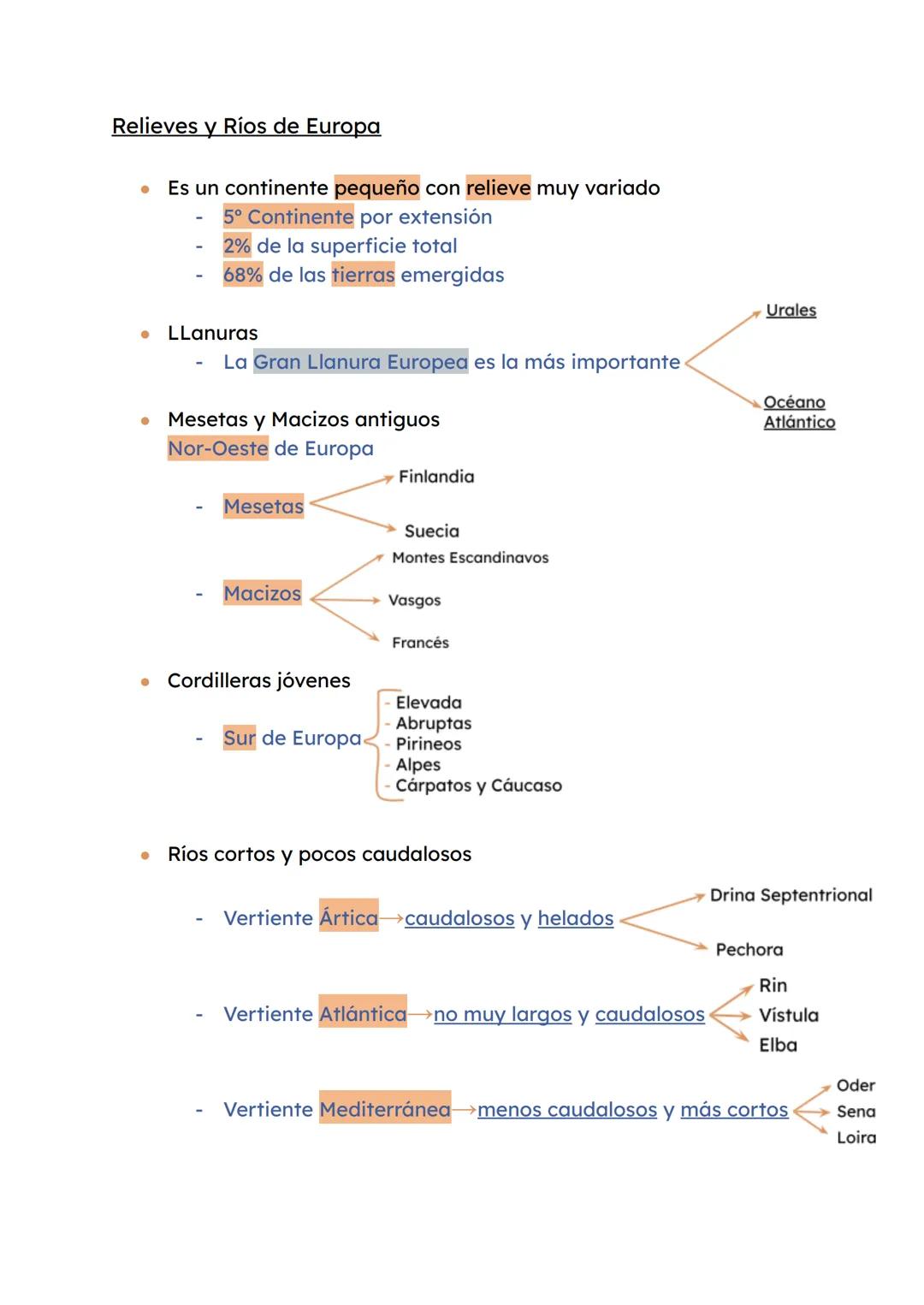 Definiciones:
● Montañas
elevación natural del terreno
Cordillera conjunto de montañas alineadas
Llanura terreno extenso sin desniveles
Mese