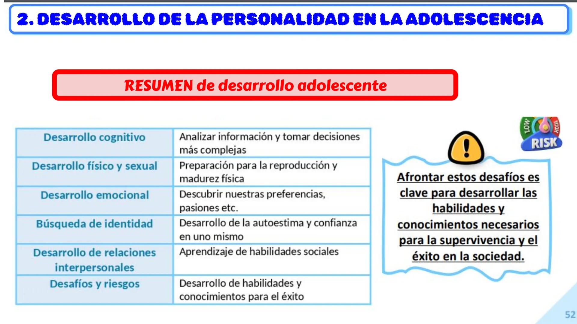 SA 2. LA ADOLESCENCIA
4º ESO FOPP 1. ADOLESCENCIA
No te voy a engañar, ser adolescente puede ser jodidamente jodido. Es como tratar de
naveg