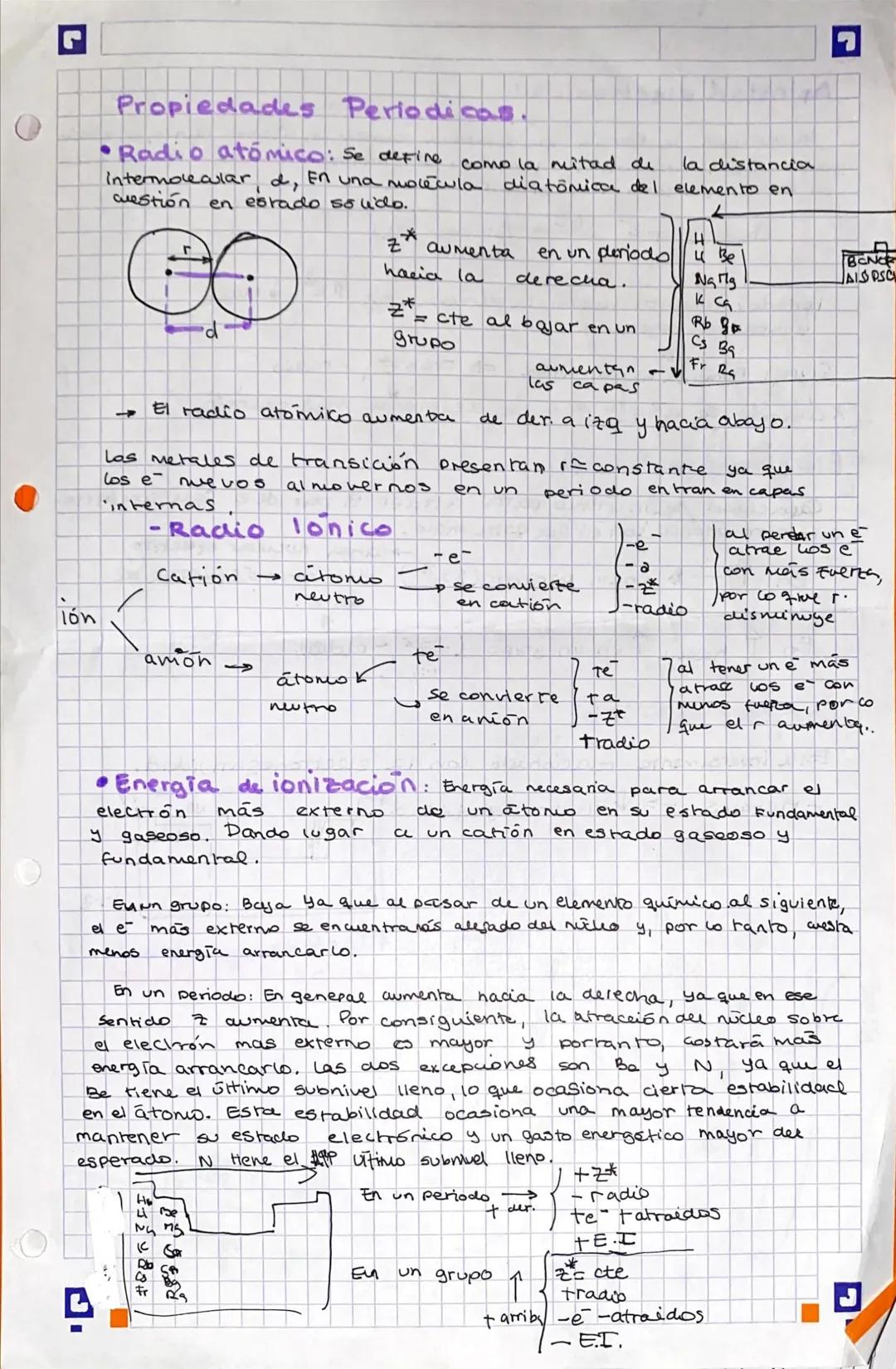 ión
Propiedades Periodicas.
•Radio atómico: Se define
como la mitad de la distancia
intermolecular d, En una molécula dia tômica del element