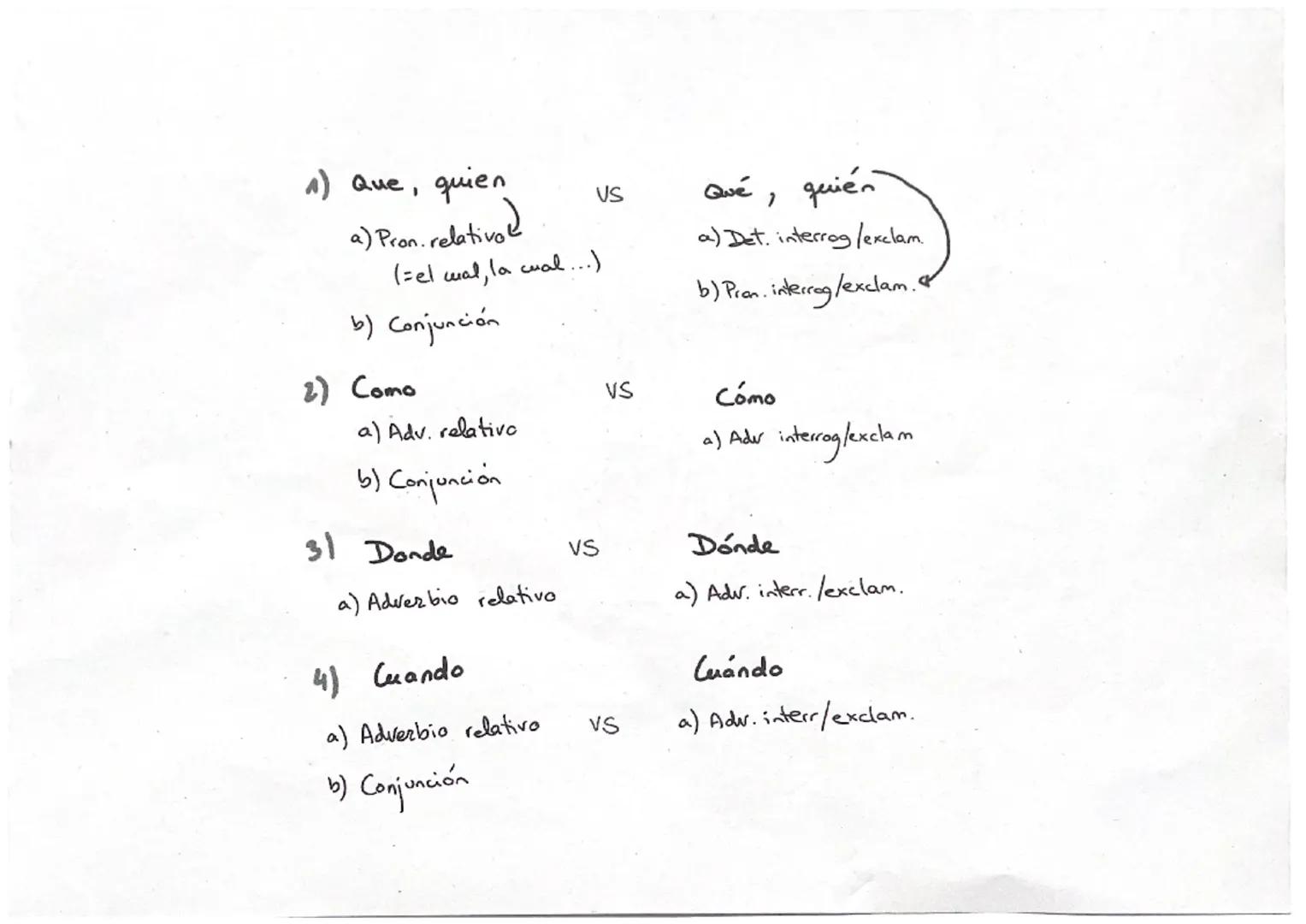 1
GRAMÁTICA Y OTOGRAFÍA
LA TILDE DIACRITICA
El (dater. artículo) vs El (pronombre personal)
Tu (deter. posesivo) vs Tú (pronombre person
