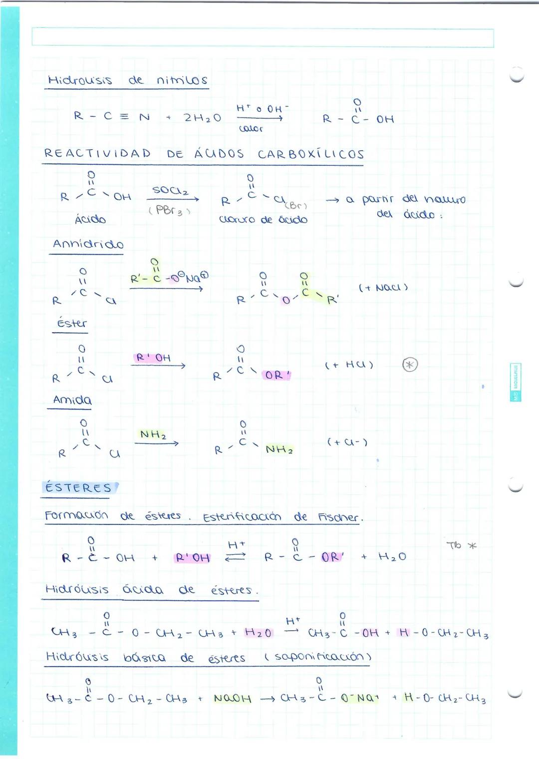 tema
9
GRUPO CARBONILO: ALDEHIDOS, CETONAS,
ÁCIDOS CARBOXILICOS Y DERIVADOS
1. reactividad del grupo carborilo
SUSTITUCIÓN
• Se ve favorecid