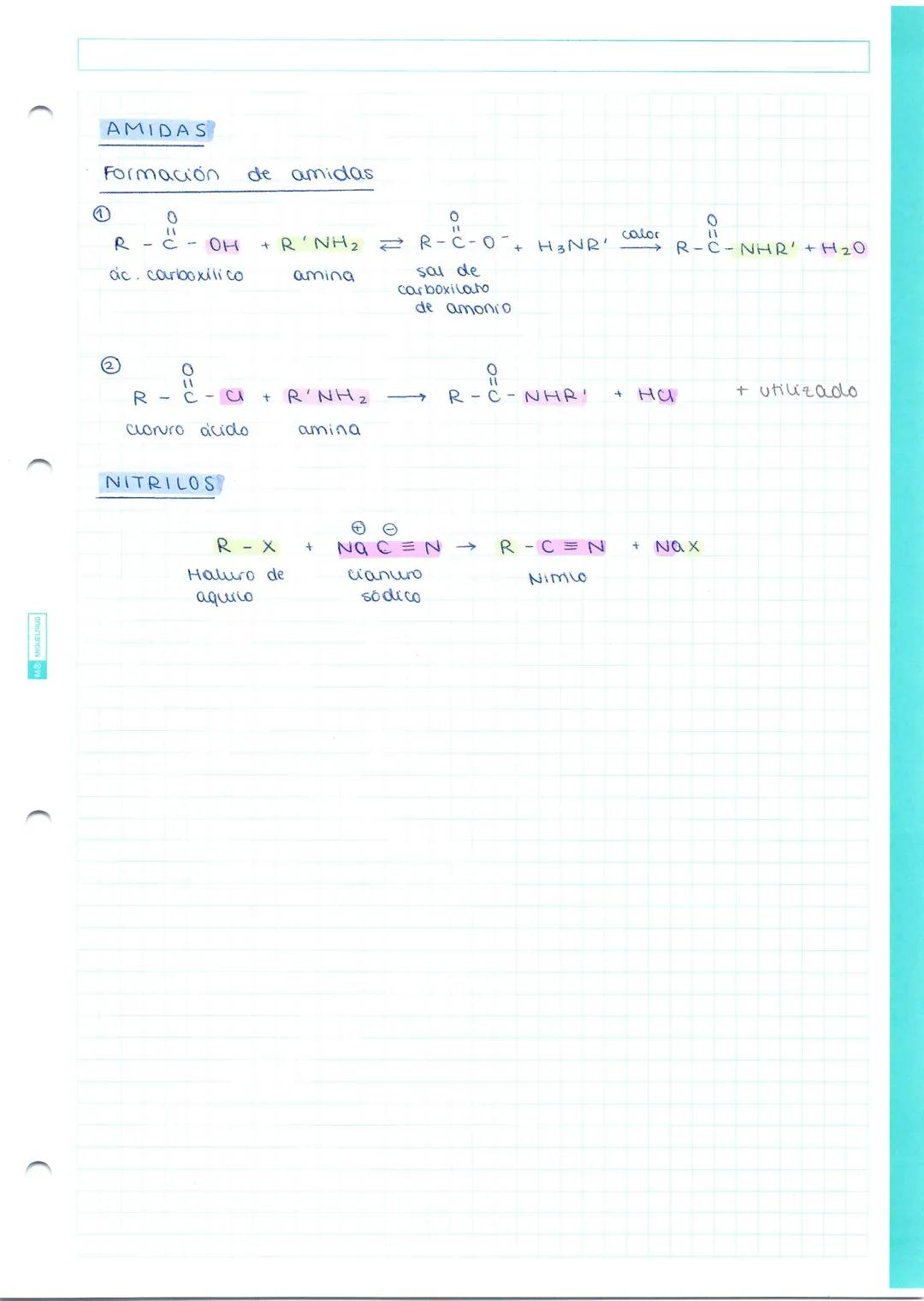 tema
9
GRUPO CARBONILO: ALDEHIDOS, CETONAS,
ÁCIDOS CARBOXILICOS Y DERIVADOS
1. reactividad del grupo carborilo
SUSTITUCIÓN
• Se ve favorecid