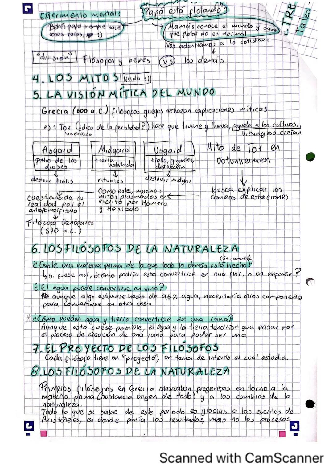 (рорікоїхпа)
Lavia Britto
EL MUNDO DE
Safia
apuntes
3. EL JARDIN DELEDEN (todo algo surge de la nada)
• ¿Quién eres.: si se llamara distinto