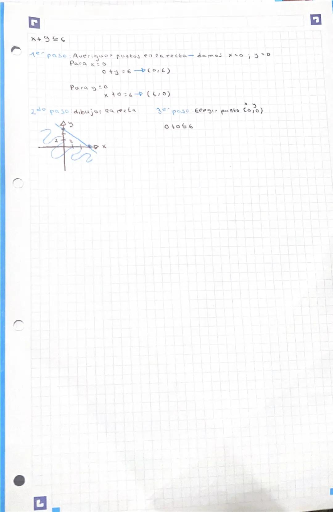 # FRACCIONES algebraicas
* Cociente de das polinomios $\frac{Q(x)}{P(x)} \rightarrow P(x) \neq 0$
* Operaciores
* Suna y resta mcm