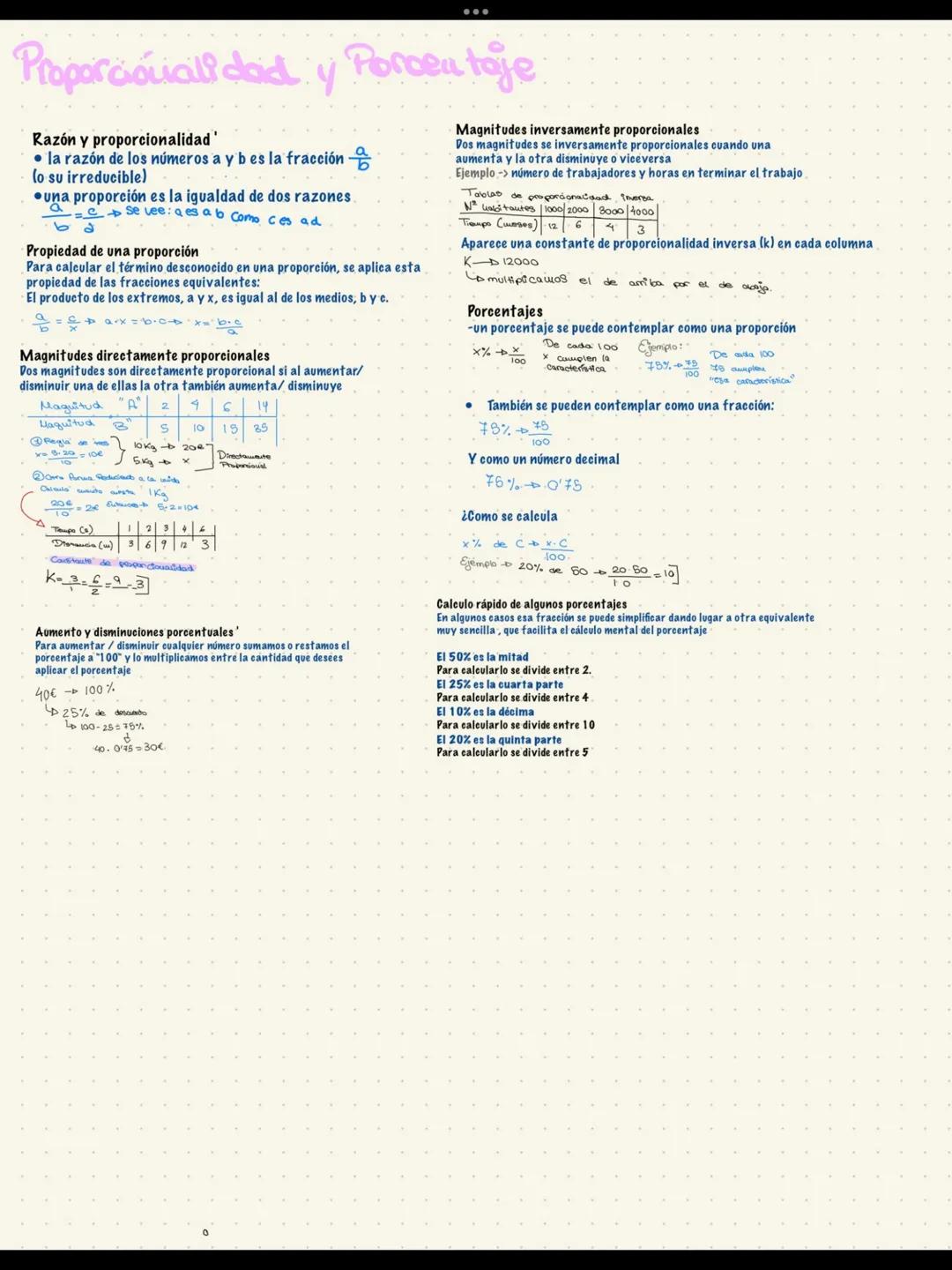 # Proporcionalidad y Porcentaje.
# Razón y proporcionalidad'
- ⚫ la razón de los números a y b es la fracción $\frac{a}{b}$
(o su irreducib