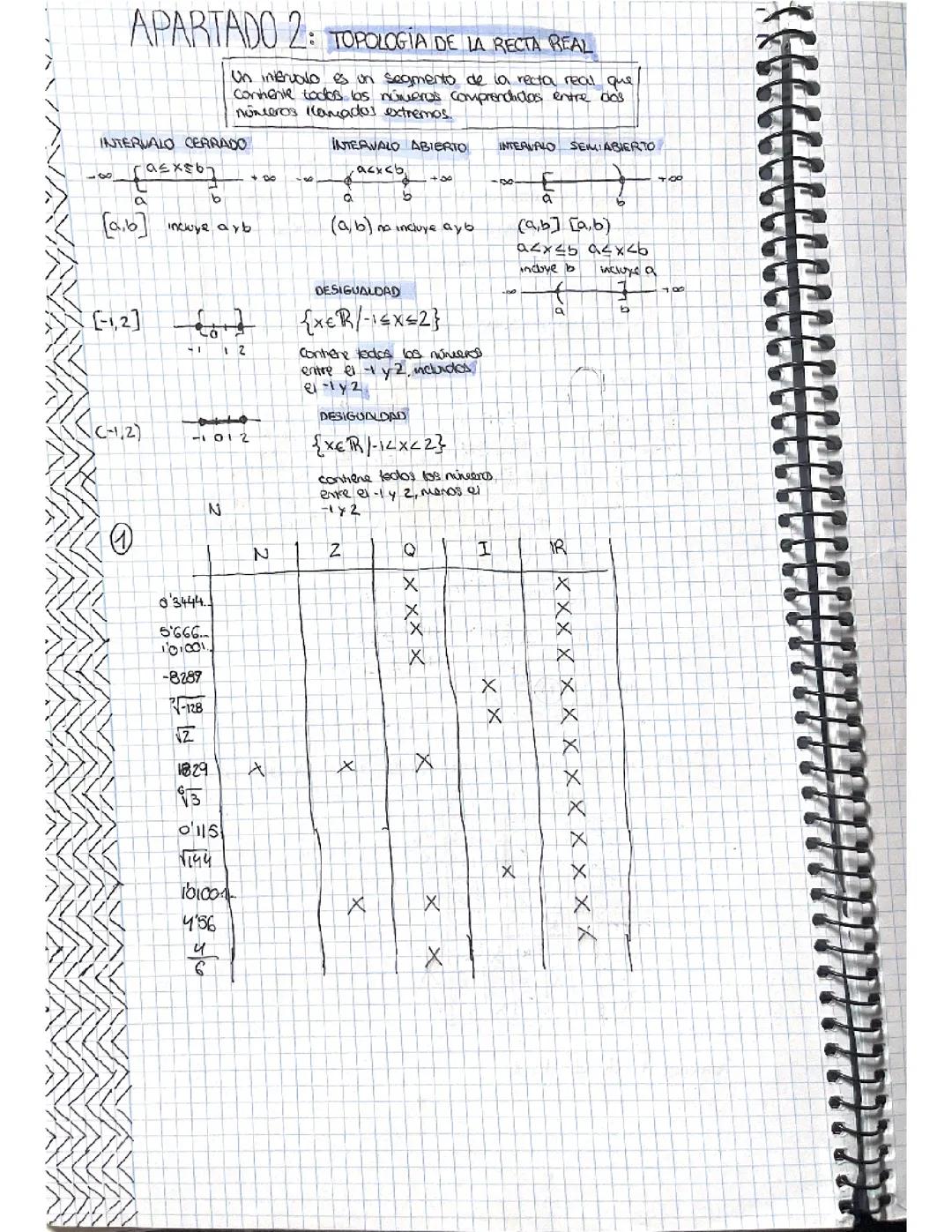 matemáticas 4 eso tema 1 esquema y ejercicios