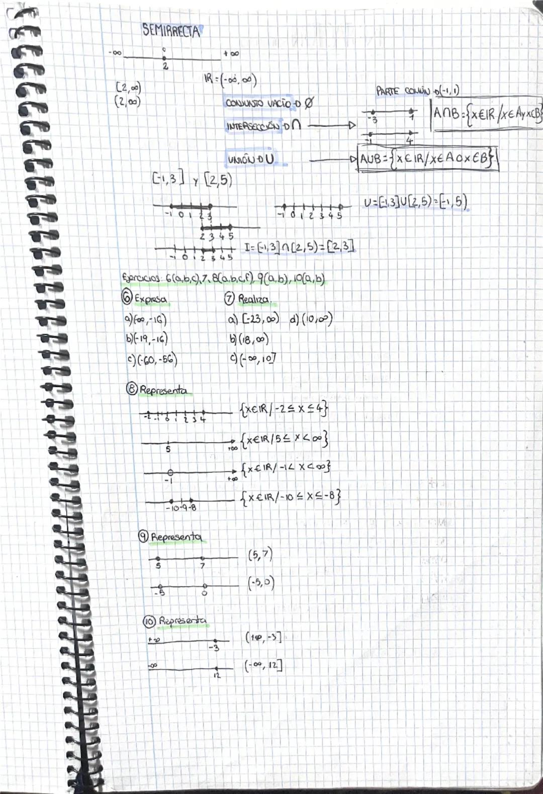 APARTADO 2: TOPOLOGÍA DE LA RECTA REAL
Un intervalo es un segmento de la recta real que
contente todos los números comprendidos entre dos
nu