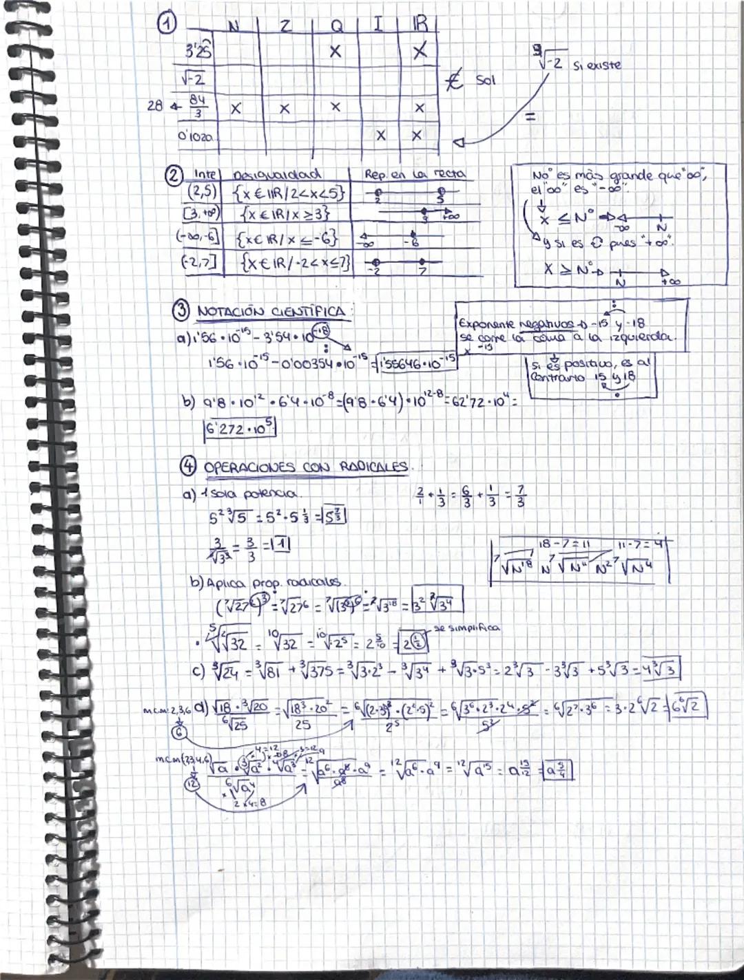 APARTADO 2: TOPOLOGÍA DE LA RECTA REAL
Un intervalo es un segmento de la recta real que
contente todos los números comprendidos entre dos
nu