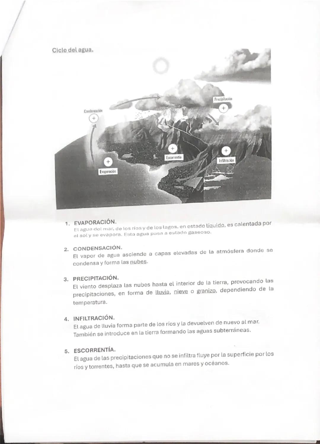 # Tema 2 - La atmósfera y la hidrosfera.
1. Las capas fluidas de la atmósfera.
①
La atmósfera y la hidrosfera forman las capas fluidas de l