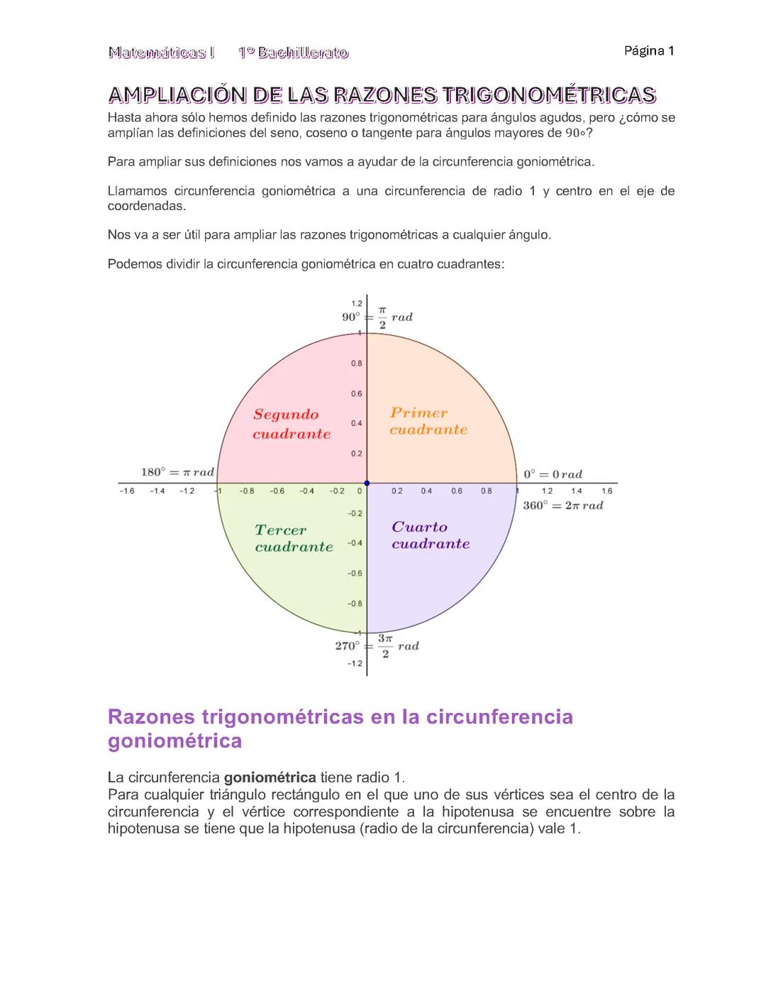 Ampliación de las razones trigonométricas