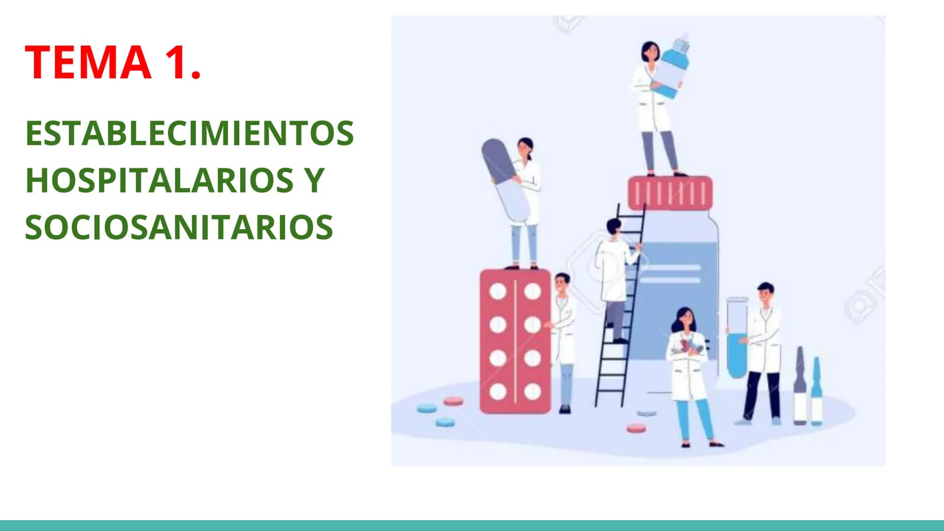 TEMA 1.
ESTABLECIMIENTOS
HOSPITALARIOS Y
SOCIOSANITARIOS Indice:
I. Centros Hospitalarios:
I.
Tema1. ESTABLECIMIENTOS HOSPITALARIOS Y SOCIOS