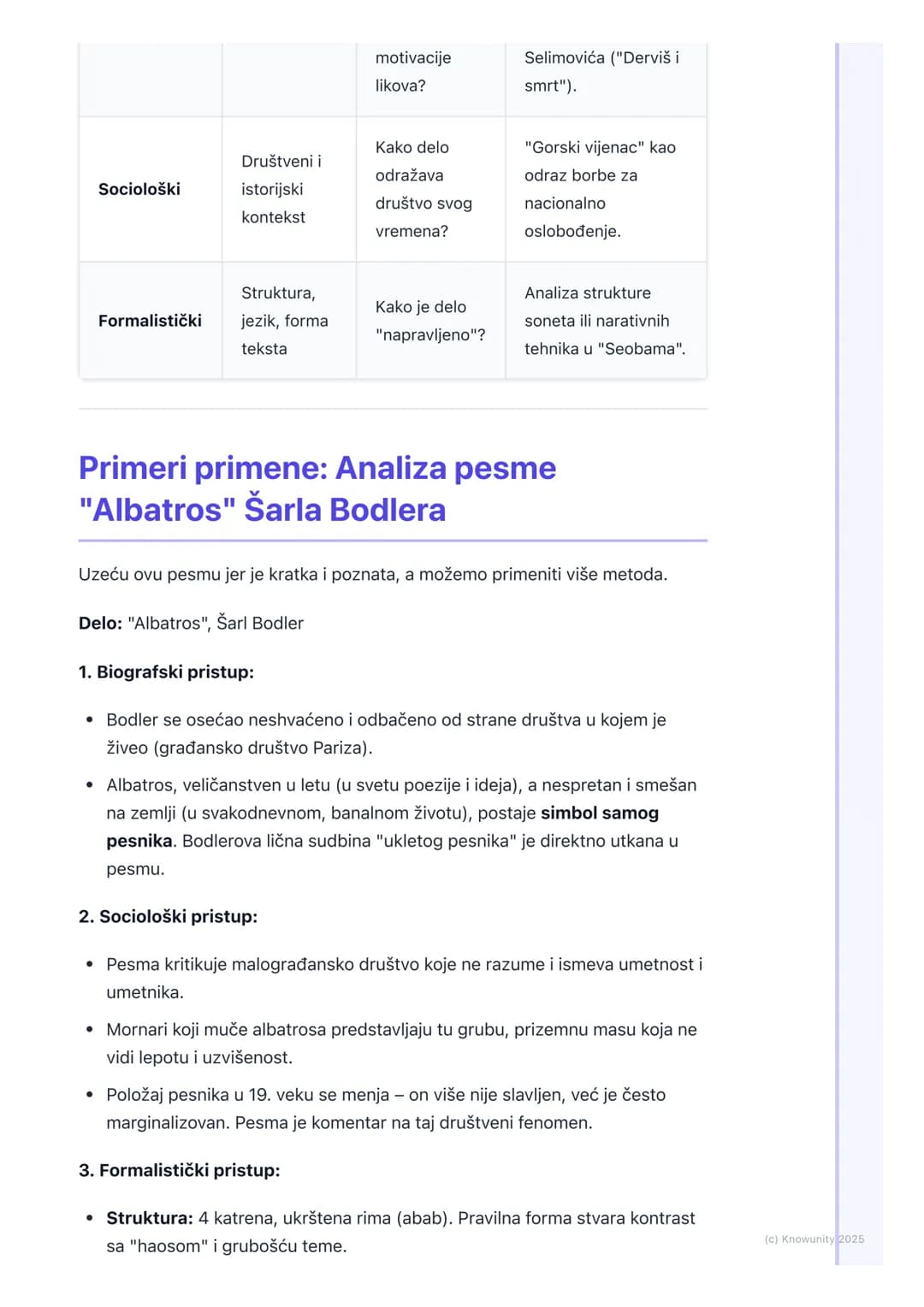 # Uvod u književnu teoriju i
metodologiju analize
Uvod u teoriju i metodologiju književnosti
Ovo je produbljivanje onoga što smo već radil