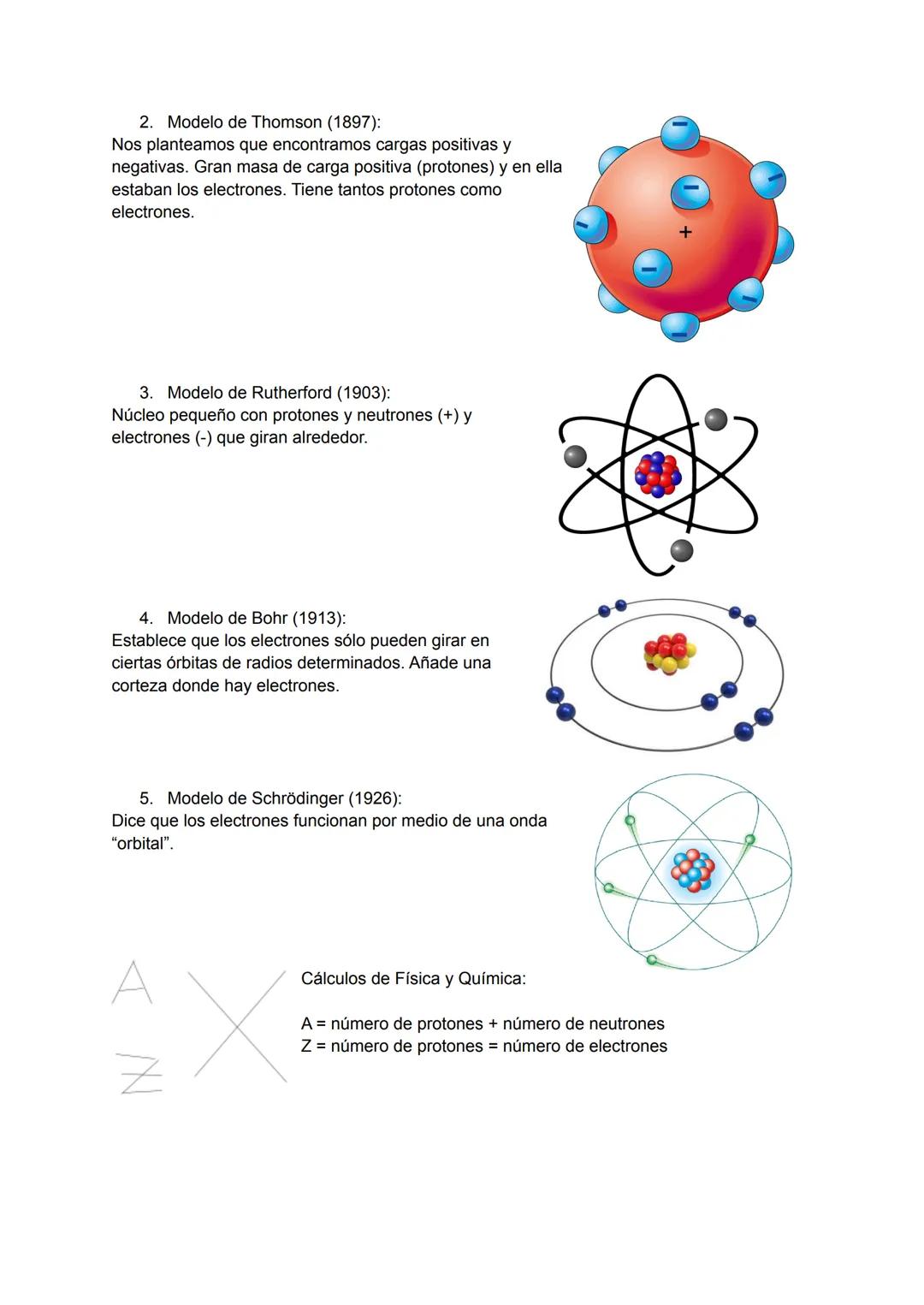 TEMA 2: El átomo y sistema periódico
1) La tabla periódica se divide en filas (horizontales), columnas (verticales) y trozos
(grupos). un ej