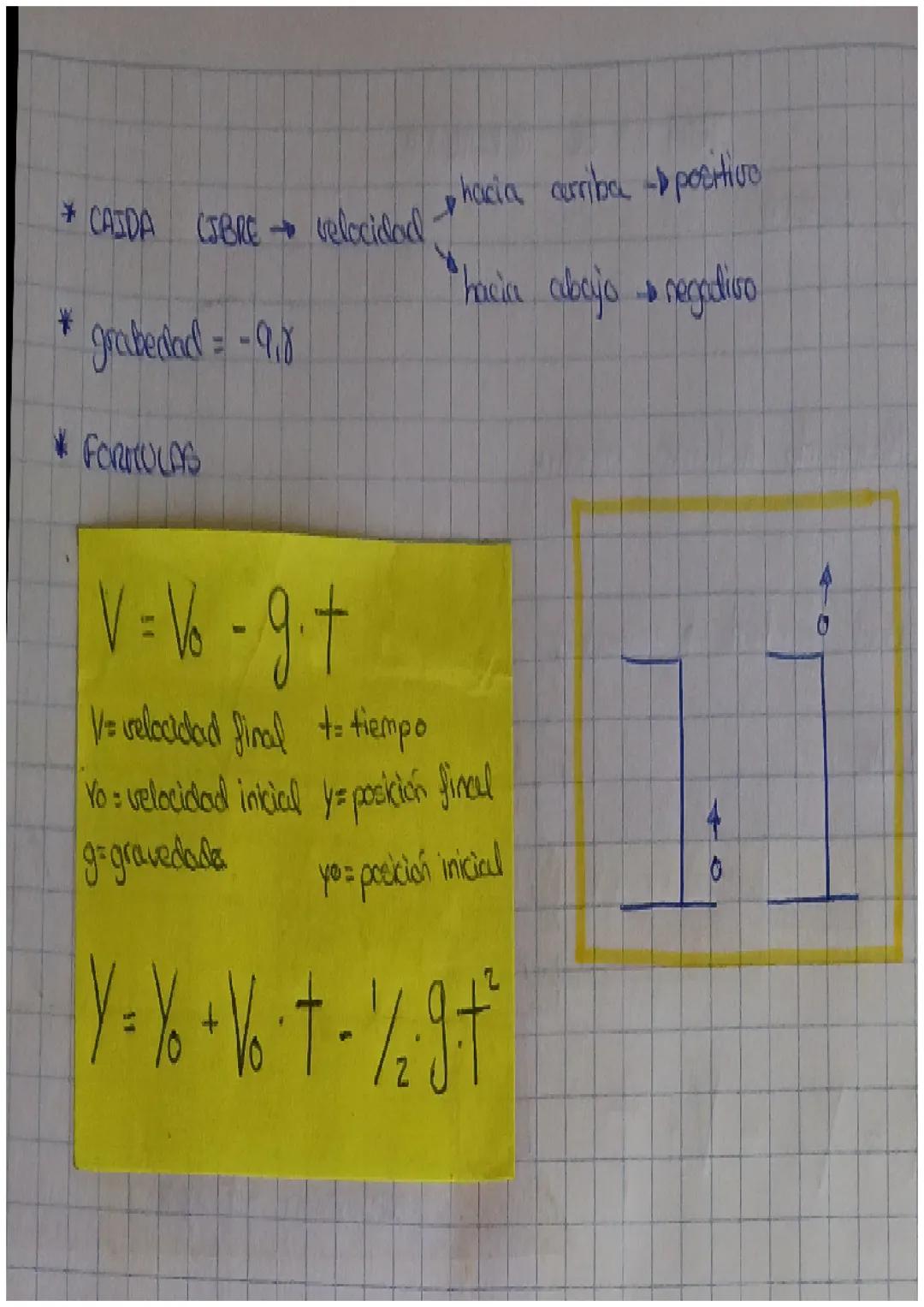 FJSJCA Y OUSTICA TETTA S= EC ΠOVITZEAN0
HRU Movimiento rectilineo uniforme.
*Vecocicscad constante velocidad siempre. Ca misma.
*FORTLUCA
