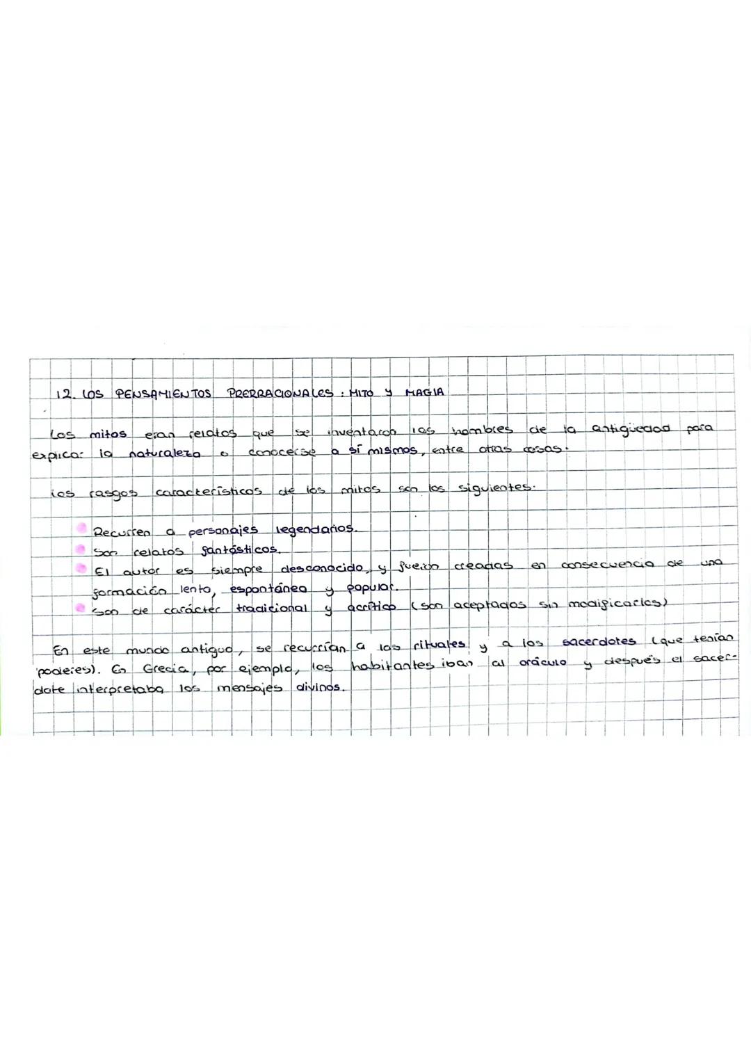 Filosofia: SENTIDO
HISTORIA
1.1. ORIGEN DEL TERNINO
La filosofia viene
10 que significa
por
de
اد
La forma de saber en Silosofia es
los térm