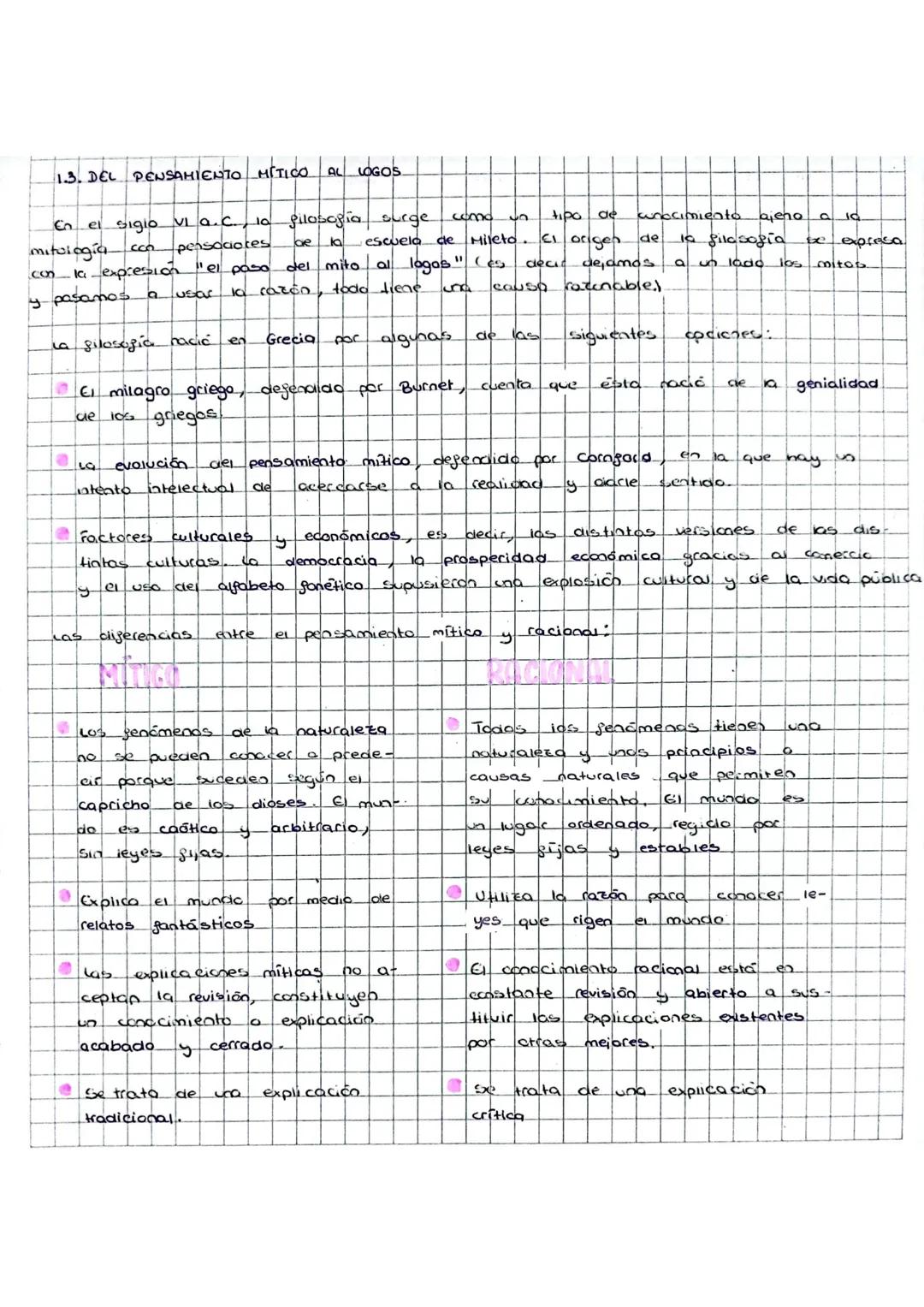 Filosofia: SENTIDO
HISTORIA
1.1. ORIGEN DEL TERNINO
La filosofia viene
10 que significa
por
de
اد
La forma de saber en Silosofia es
los térm