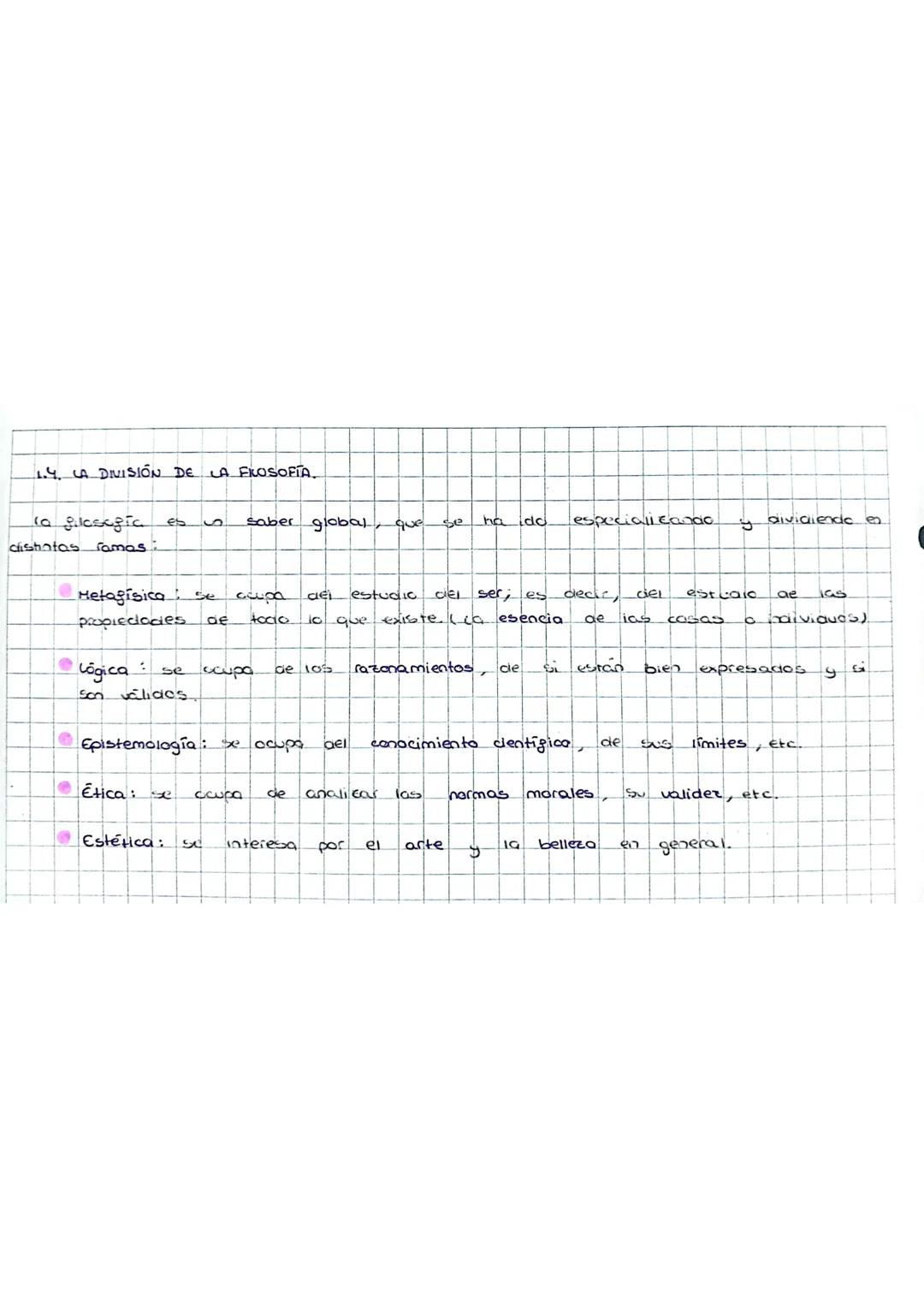 Filosofia: SENTIDO
HISTORIA
1.1. ORIGEN DEL TERNINO
La filosofia viene
10 que significa
por
de
اد
La forma de saber en Silosofia es
los térm