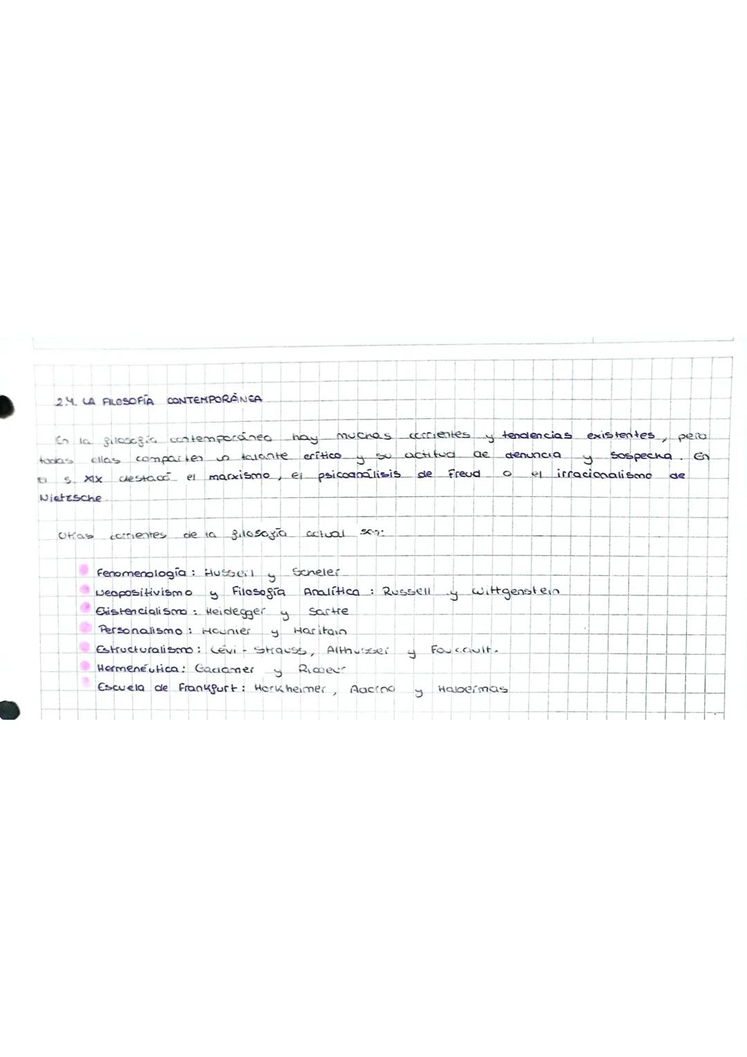 Filosofia: SENTIDO
HISTORIA
1.1. ORIGEN DEL TERNINO
La filosofia viene
10 que significa
por
de
اد
La forma de saber en Silosofia es
los térm