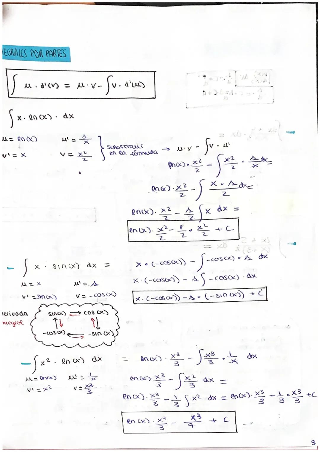 INTEGRALES CON EXEMPLOS (inverso a pas derivadas)
Corp-Voup's
INTEGRALES INMEDIATAS →→→→ (Las más básicas)
(mediance formulas / propiedades)