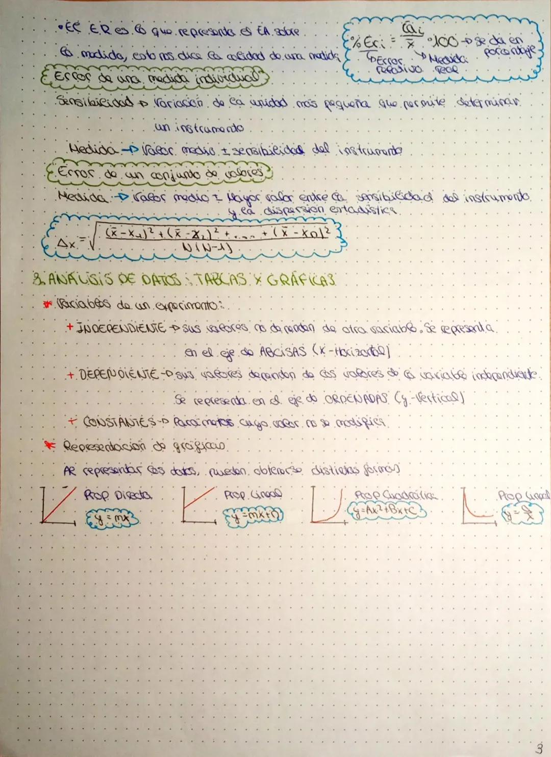 1-LA ACTIVIDAD CIENTIFICA
1. ETAPAS DEC METODO CIENTIFICO
Goeied Goeie propuso el método cientifico. Etapas..
1- Observación to detectar una