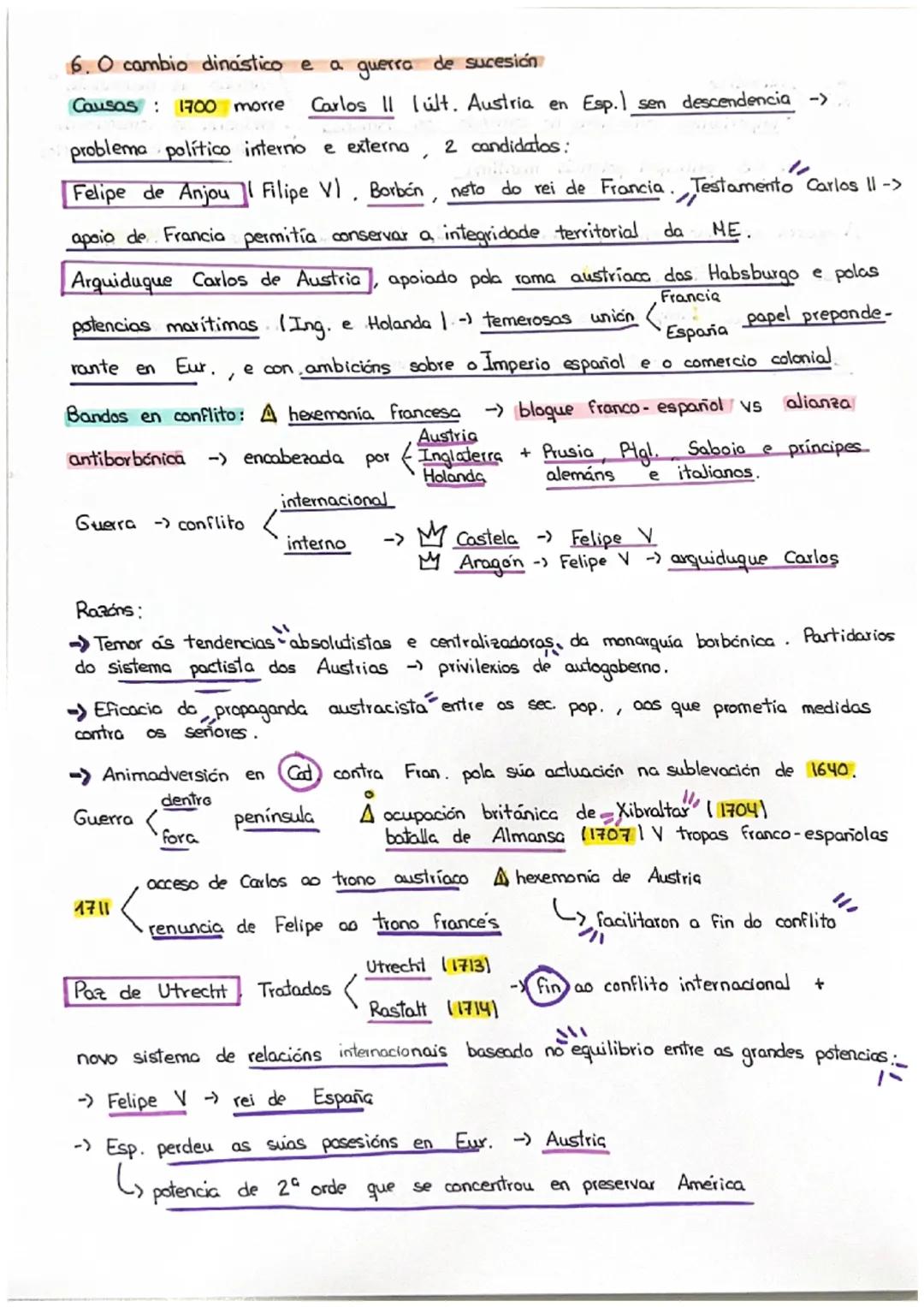 O cambio dinástico e a guerra de sucesión