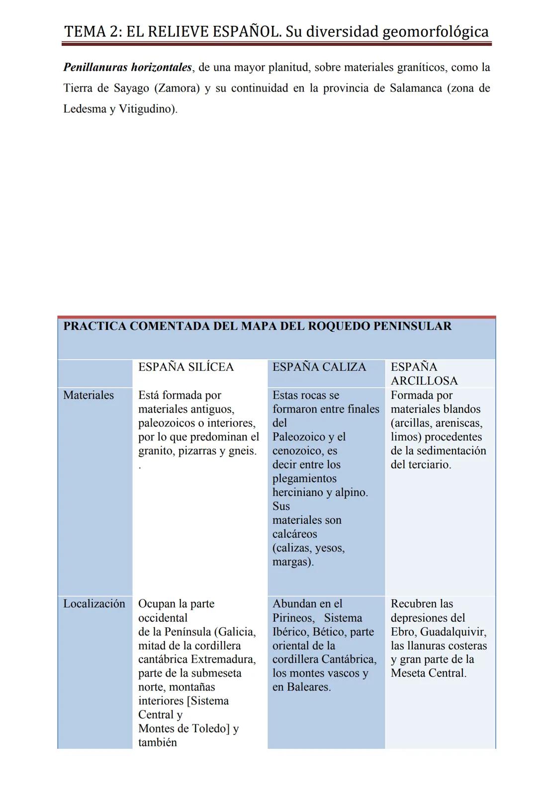 # TEMA 2: EL RELIEVE ESPAÑOL. Su diversidad geomorfológica
## TEMA 2
LAS UNIDADES DEL RELIEVE DE LA PENÍNSULA IBÉRICA Y SU
DINÁMICA. LOS R