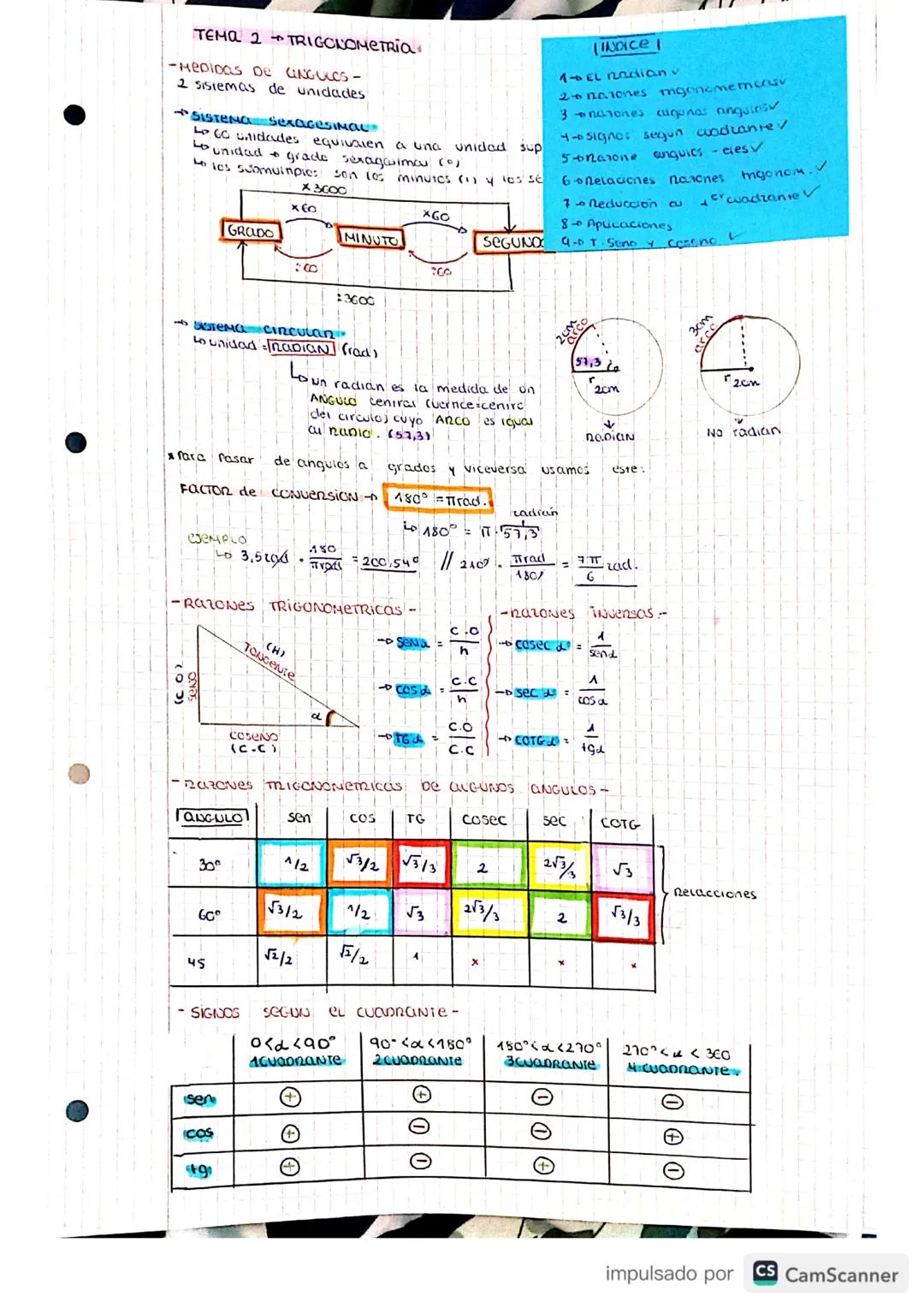 31.5.
and
TEMA 7
TRIGONOMEtrin
*Un cacian es la medida
auco es igua
at tactio
-DOOLDNES GRIDDOS-
Pag 456 (1)
al 2πTrad.
5
RACNE IRIGCROMETRI
