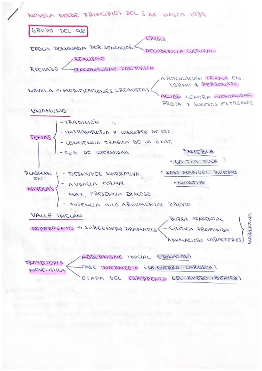 novela desde principios del siglo xx hasta 1939