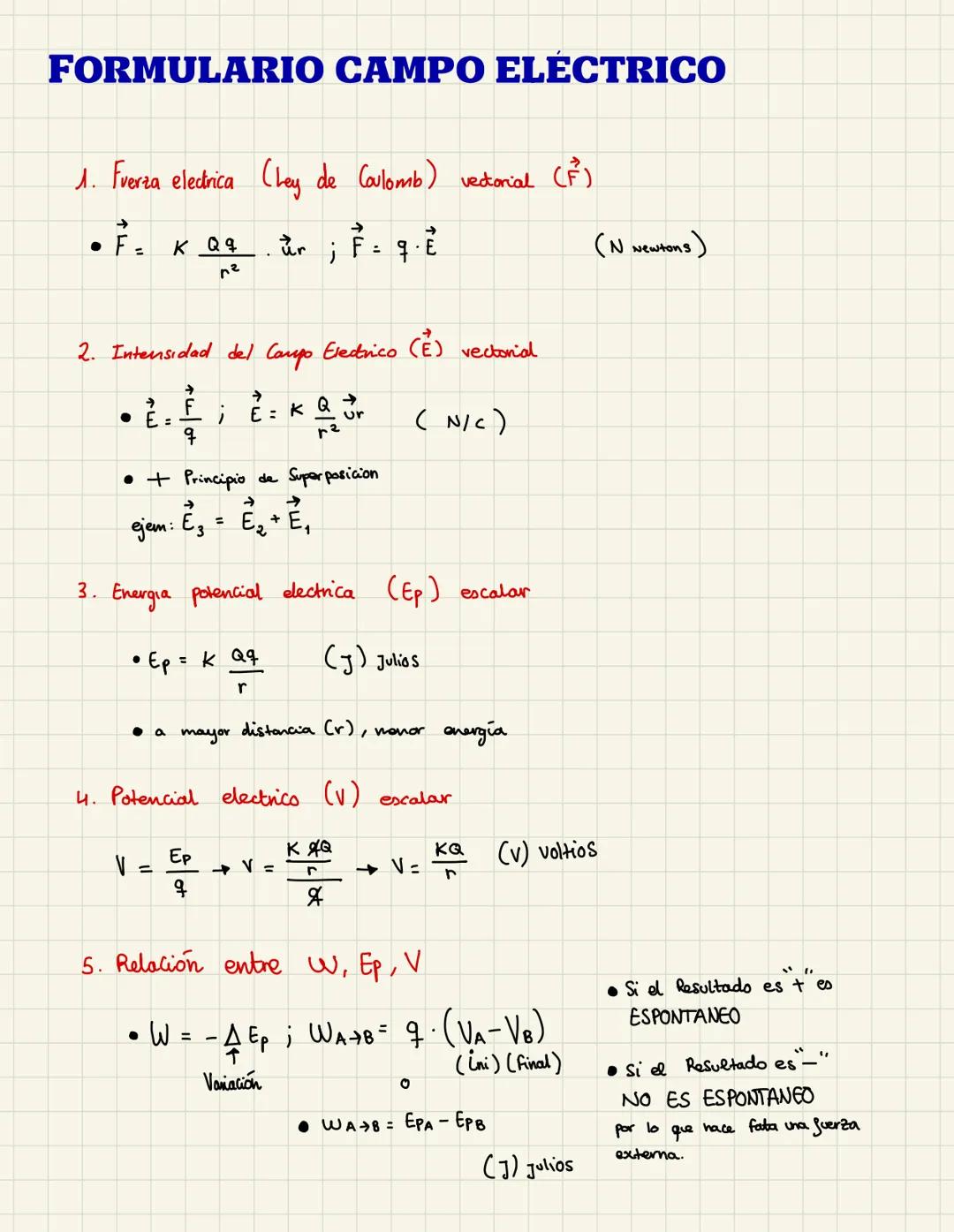 FORMULARIO CAMPO ELÉCTRICO
1. Fuerza electrica
●
→
=
K Q q
n²
2. Intensidad del Campo Electrico (1) vectorial
→
· 2.1 ; ka
E = K Q →
q
r
● a