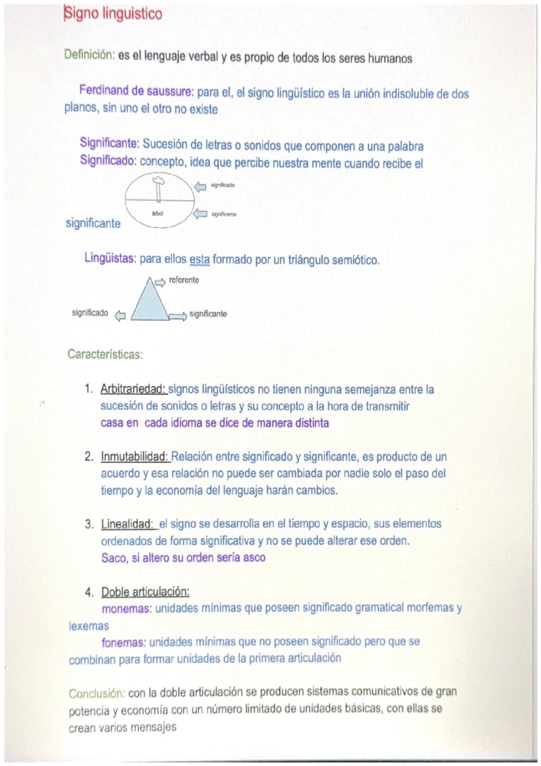 Signo lingüístico y comunicación: definición y características