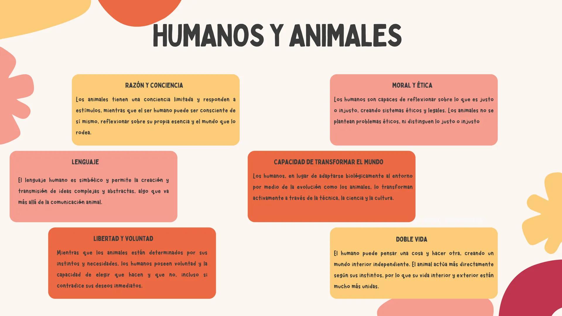 # FILOSOFÍA
= 1 EVALUACIÓN =
LAUREN OROZCO # ÍNDICE
* DESEO DE SABER
* DIFERENCIA ENTRE HUMANOS Y ANIMALES
* ORIGEN DE LA PREGUNTA