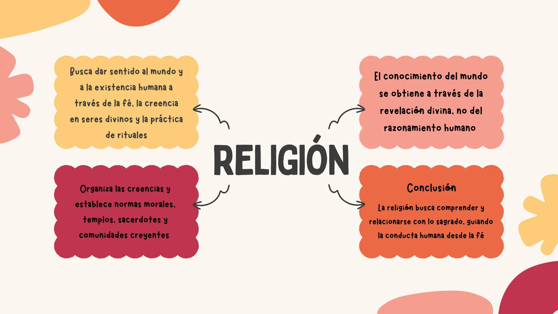 # FILOSOFÍA
= 1 EVALUACIÓN =
LAUREN OROZCO # ÍNDICE
* DESEO DE SABER
* DIFERENCIA ENTRE HUMANOS Y ANIMALES
* ORIGEN DE LA PREGUNTA