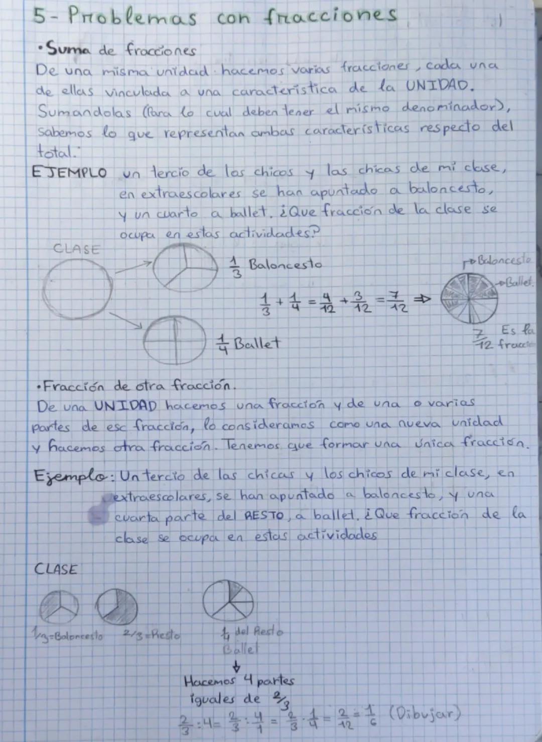 Problemas con fracciones