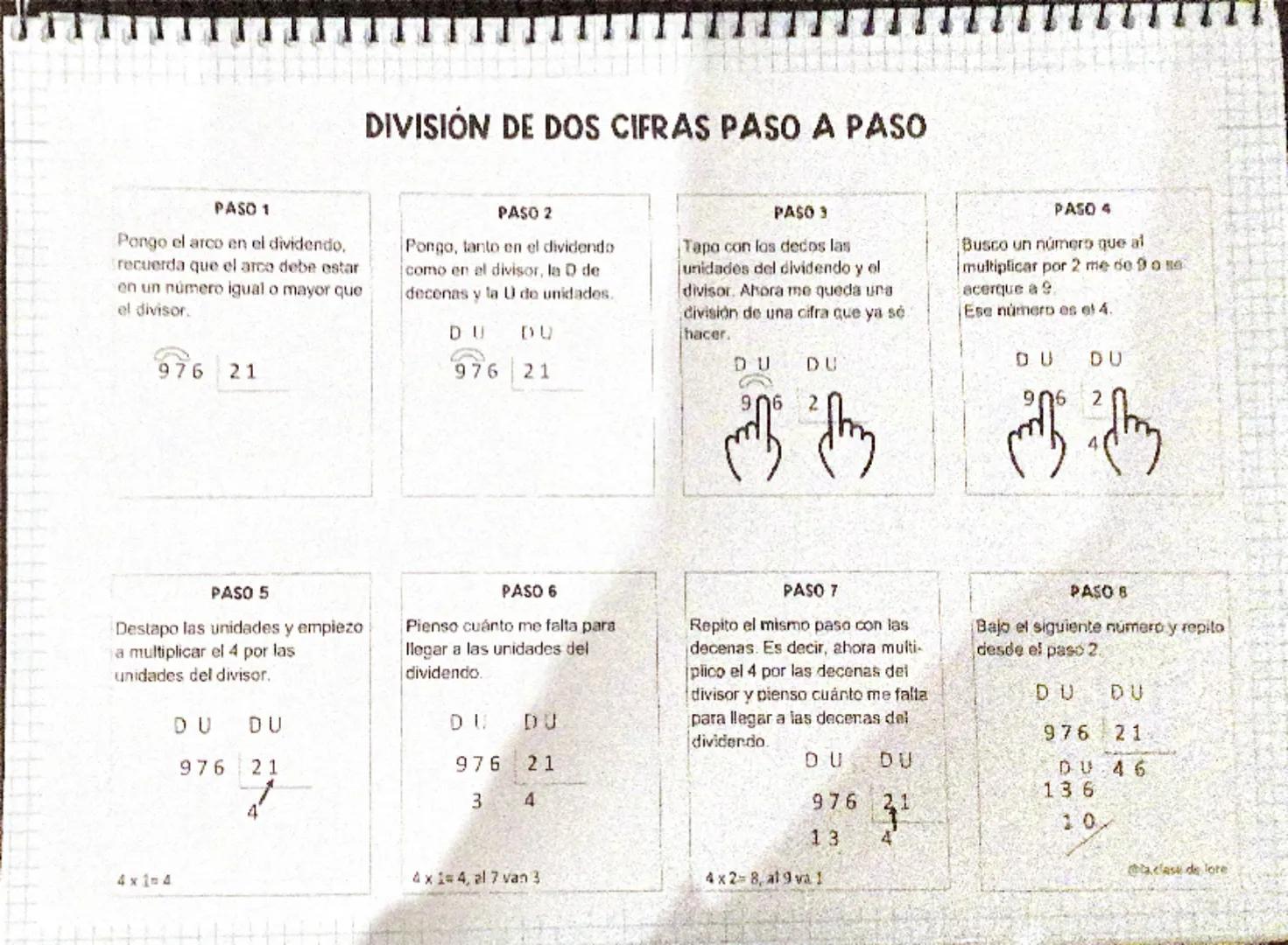 --- OCR Start ---
DIVISIÓN DE DOS CIFRAS PASO A PASO
PASO 1
Pongo el arco en el dividendo,
recuerda que el arco debe estar
en un número igua