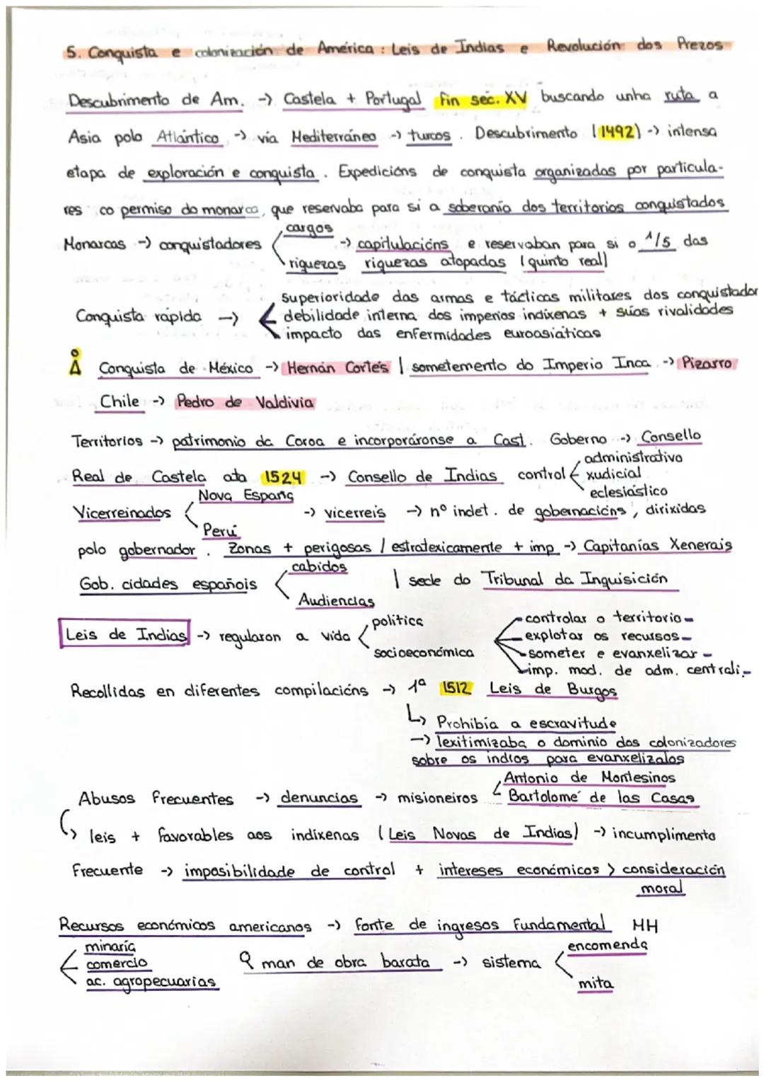 Conquista e colonización de América