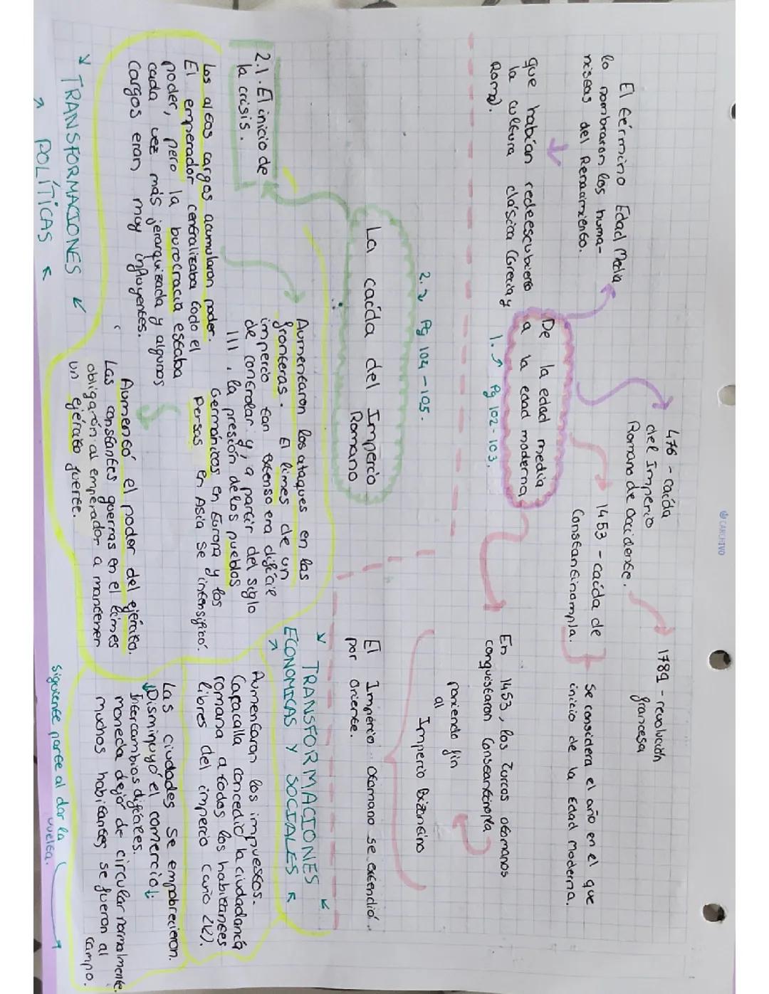 De la edad media a la edad moderna/La caída del imperio romano/Reinos Germánicos