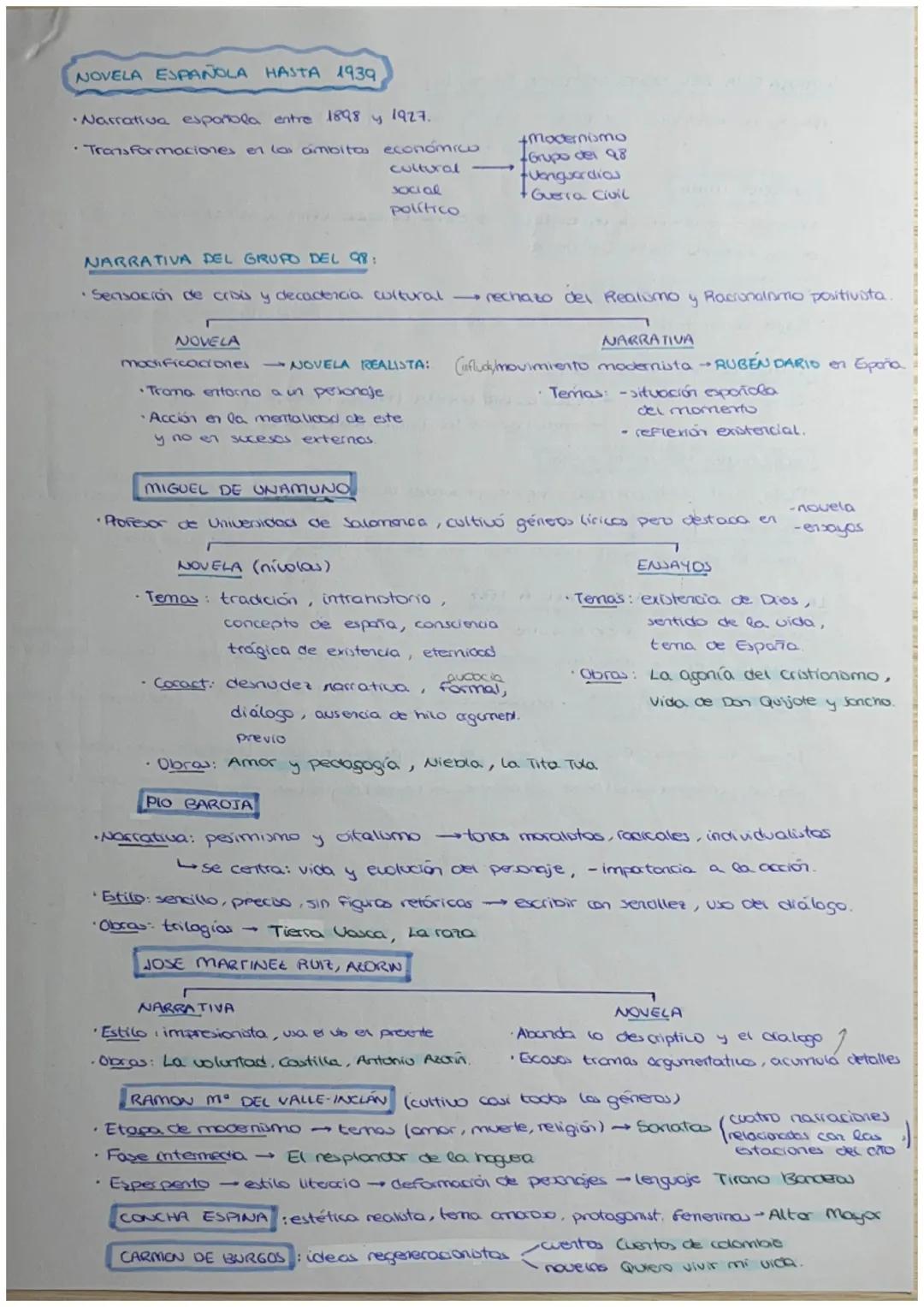 # NOVELA ESPAÑOLA HASTA 1939
- Narrativa española entre 1898 y 1927.
- Transformaciones en los ámbitos económico
cultural
social
p