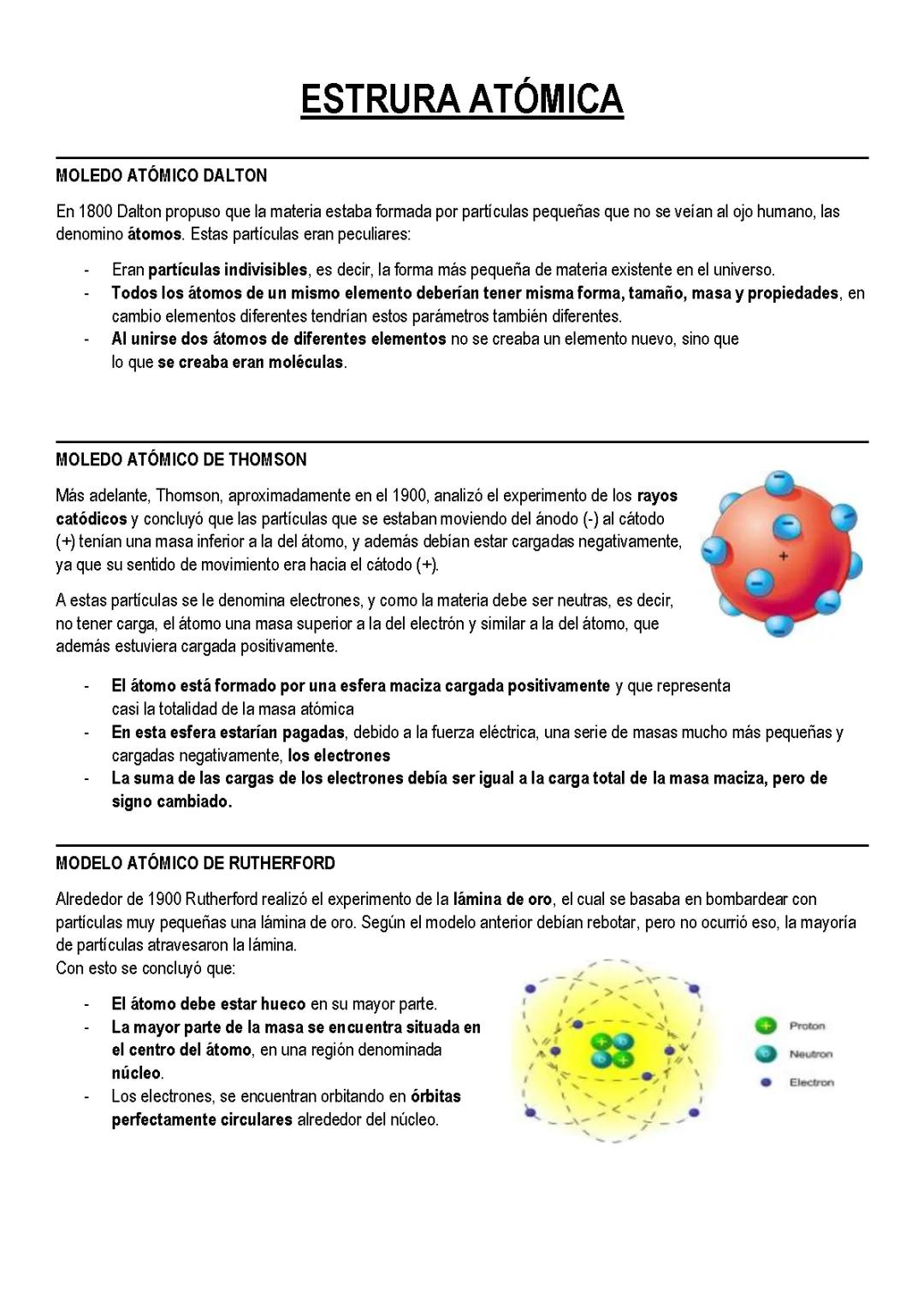 Estructura atómica química