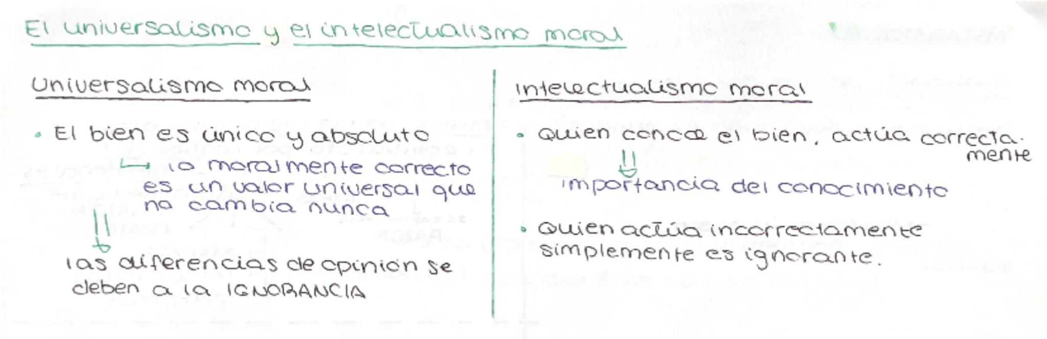 # T1. EL NACIMIENTO DE LA FILOSOFÍA
mitos explican la realidad con relatos de caracter trascendente
filosofíausa la razón para ofrecer res